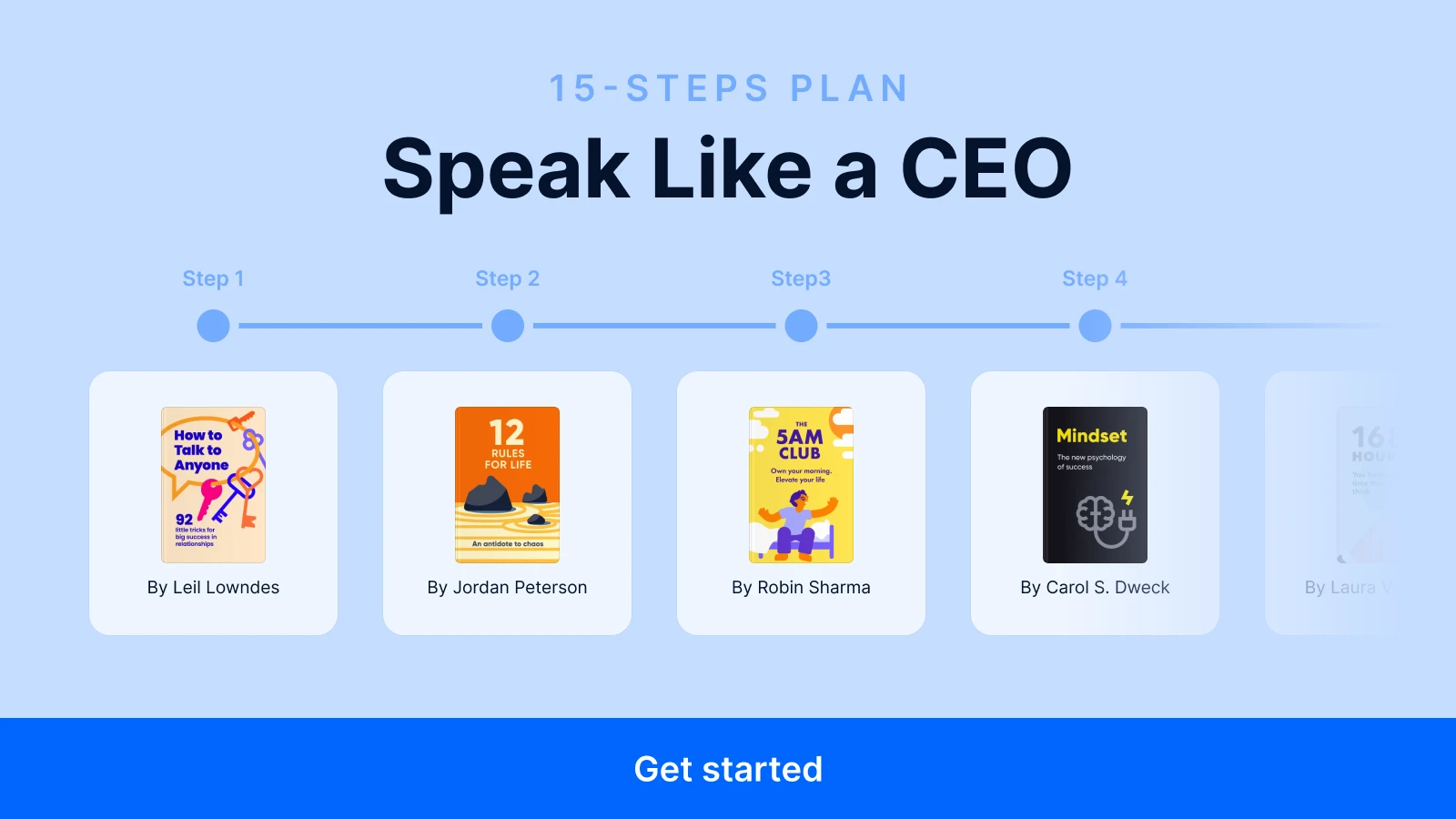 Headway app 15-step CEO communication plan featuring How to Talk to Anyone, 12 Rules for Life, The 5 AM Club, and Mindset on light blue background