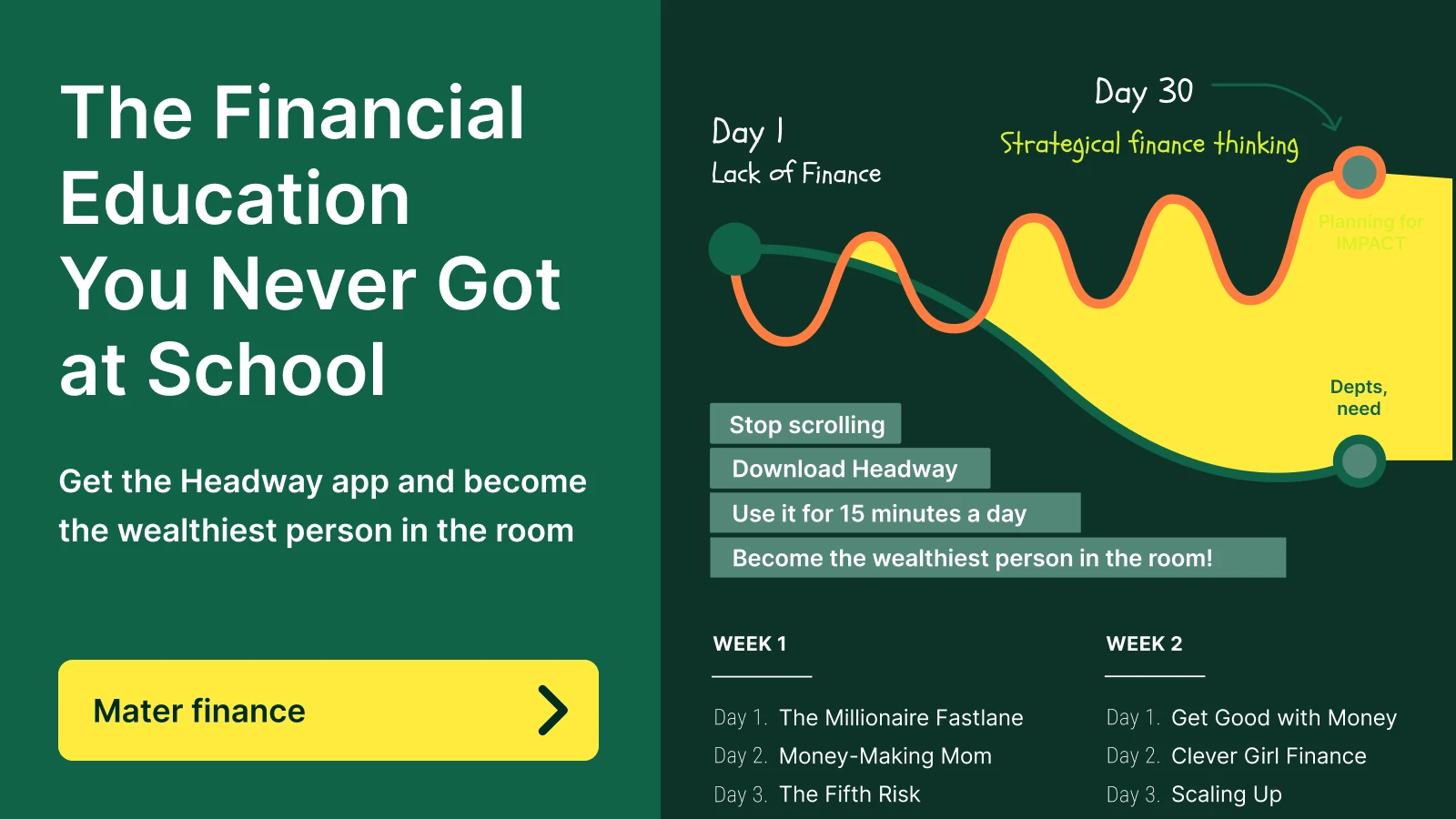 Headway app financial education promotional banner with a dark green background, progress chart showing 30-day journey from lack of finance to strategic thinking, and a weekly book reading plan (198 c