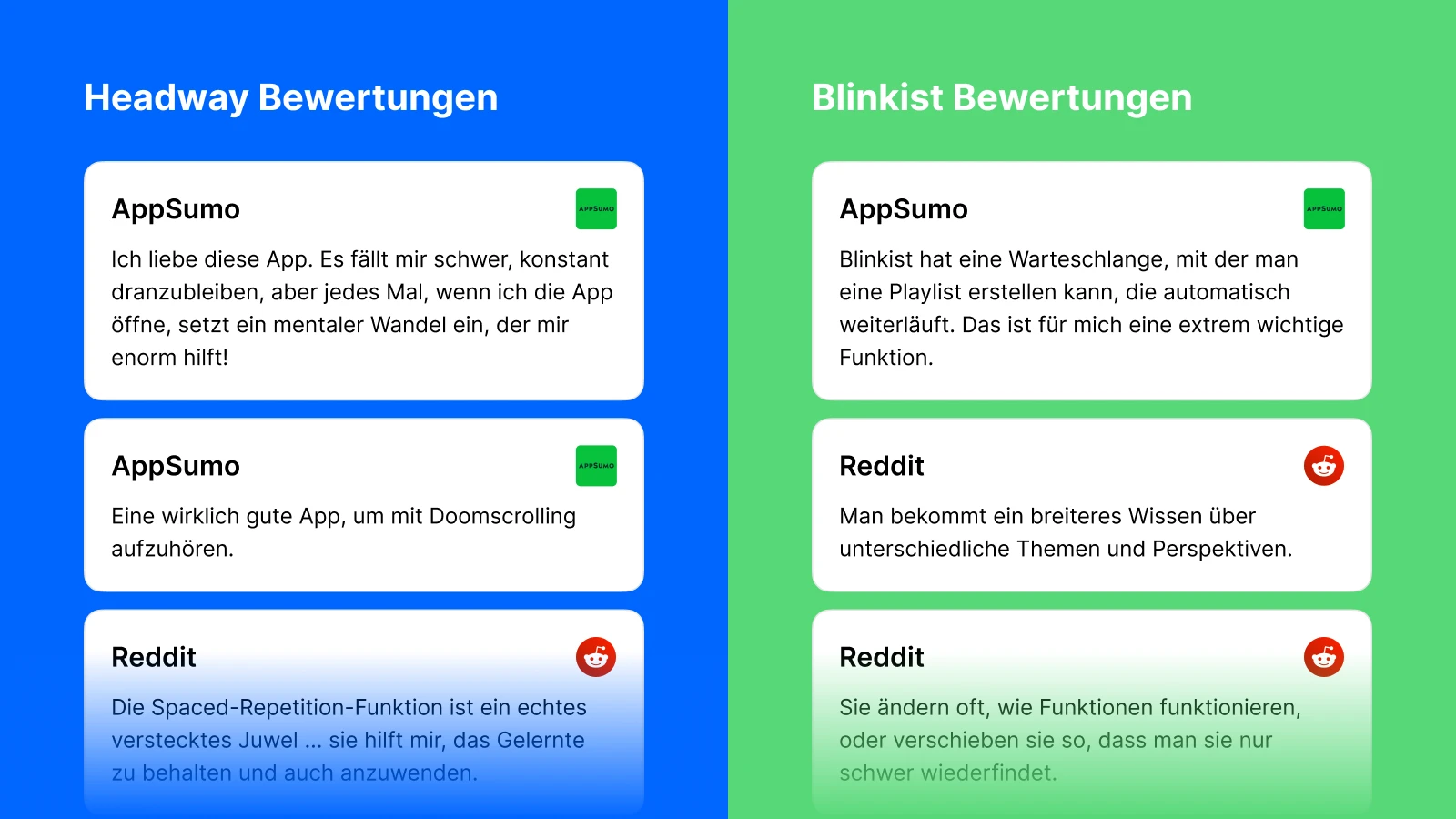 Blinkist vs Headway_ Kundenrezensionen zu Microlearning-Apps