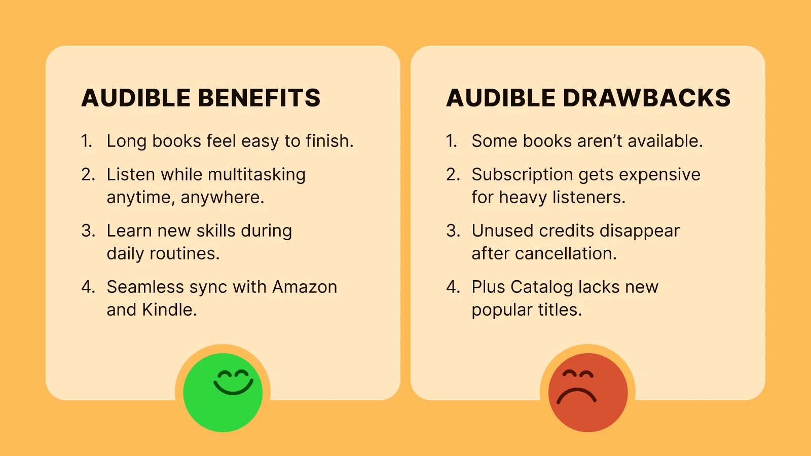 Audible benefits and drawbacks comparison chart on orange background with happy and sad face emojis