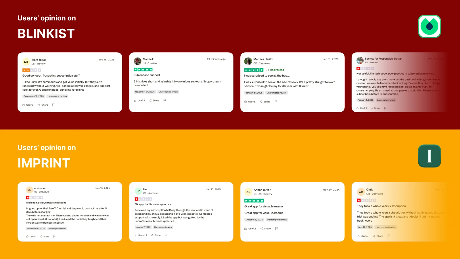 User reviews and ratings for Blinkist and Imprint showing feedback about audio summaries and book learning experience