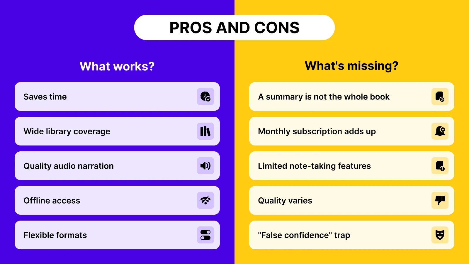 Blinkist pros and cons comparison chart with purple and yellow split background showing benefits like offline access versus limitations