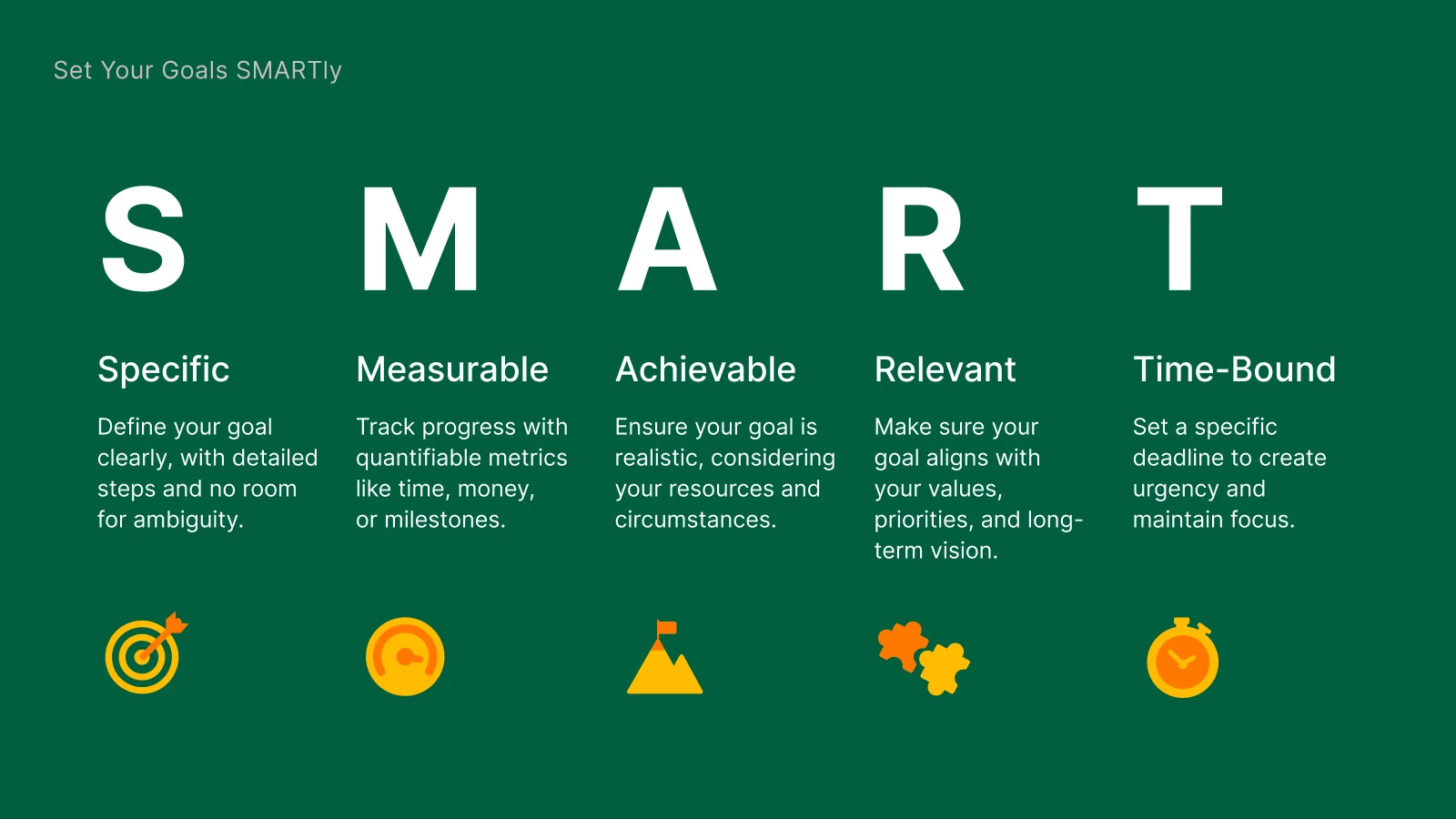 SMART goals framework infographic for new year's resolutions showing specific, measurable, achievable, relevant, time-bound on green