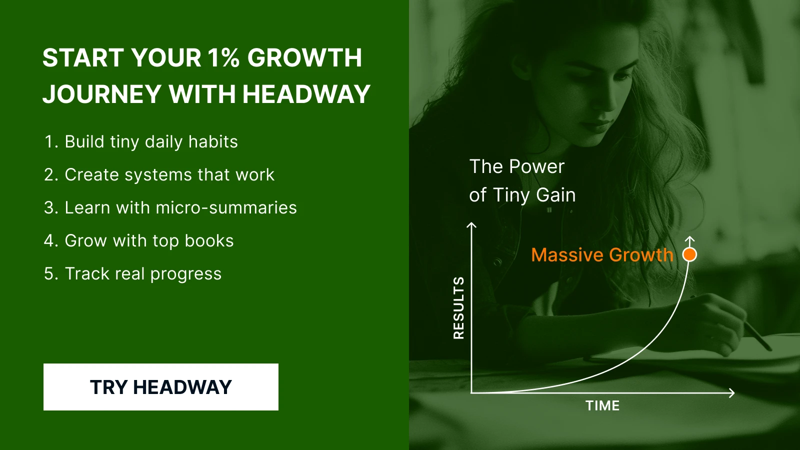 Headway app self-growth journey promotion showing graph of tiny gains leading to massive results on green background