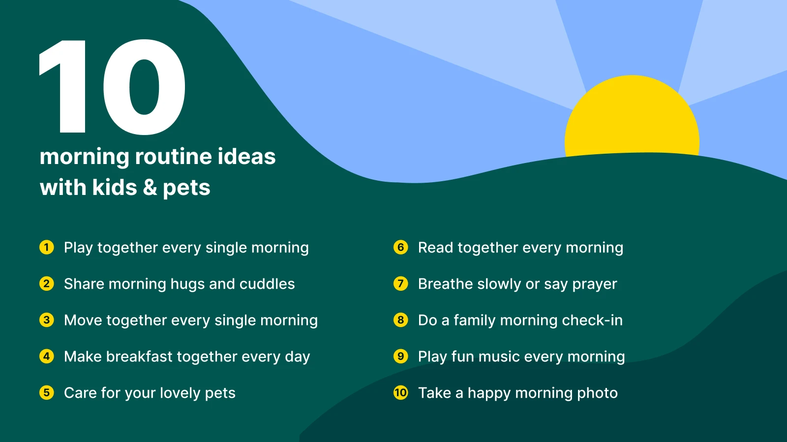 _Infographic listing 10 morning routine ideas with kids and pets on a dark green and blue background, supporting family well-being and mental health