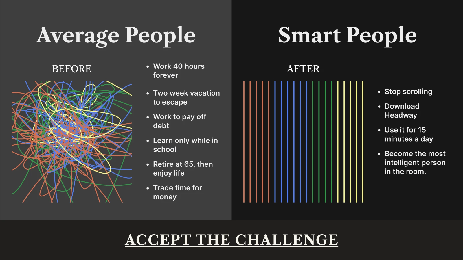 Average people versus smart people comparison showing chaotic lines transforming to organized bars for bite-sized learning habits