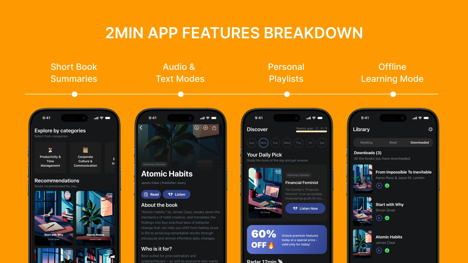 12min App features breakdown screen showing four smartphone screenshots with short book summaries, audio modes, personal playlists, and offline learning on dark backgrounds