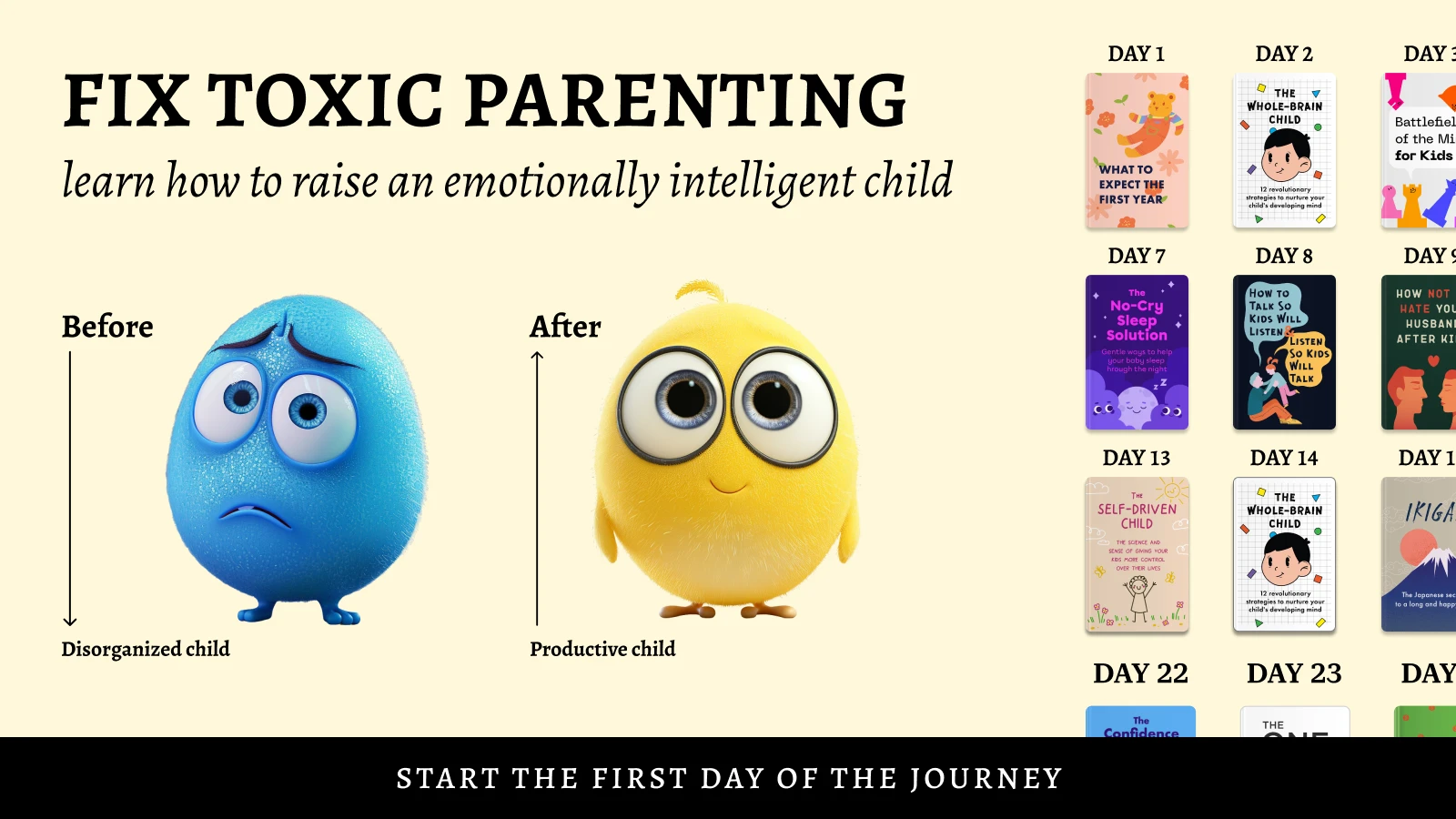 Blue and yellow characters representing a child before and after toxic parenting