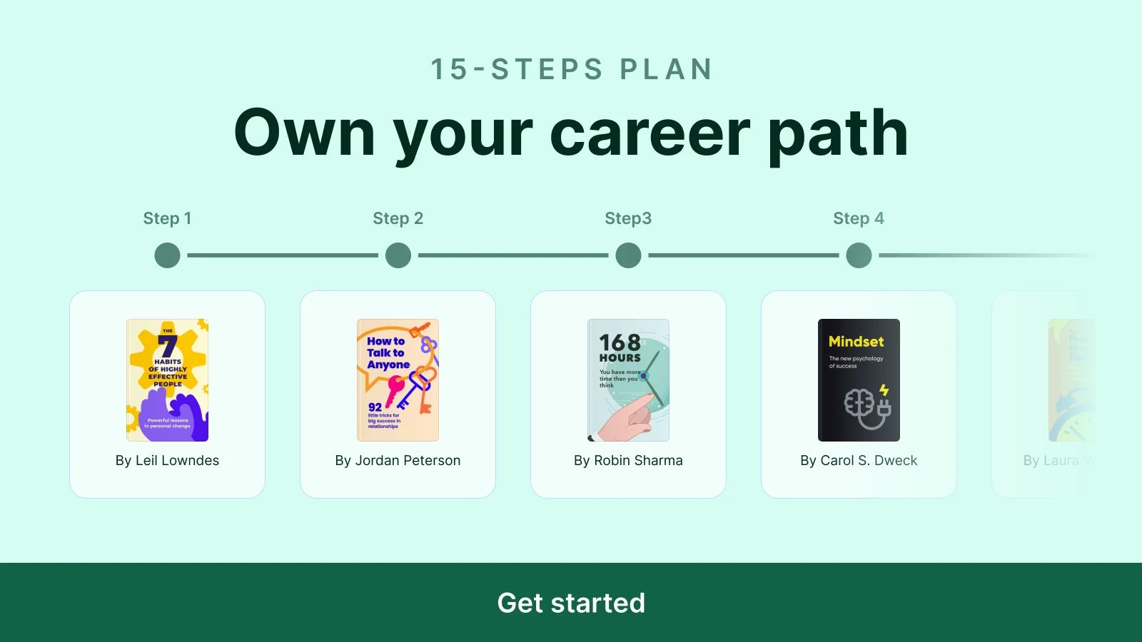 Headway app 15-step career path plan featuring How to Talk to Anyone, 12 Rules for Life, The 5 AM Club, and Mindset on mint green background