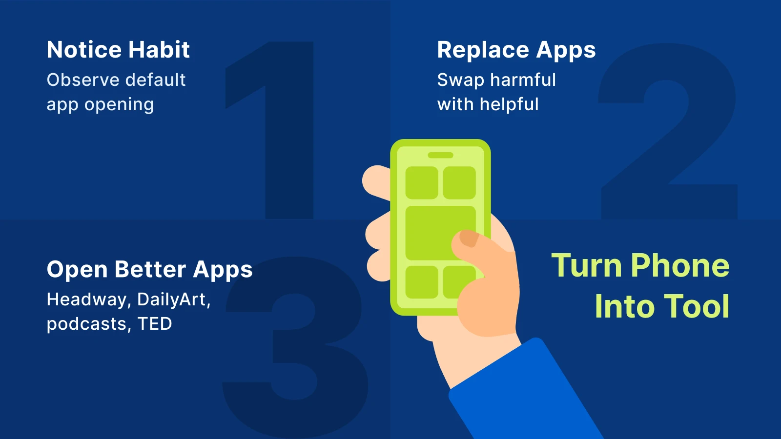 Turn phone into tool for mental health and learning with Headway, TED Talks, and DailyArt on blue background with hand holding smartphone