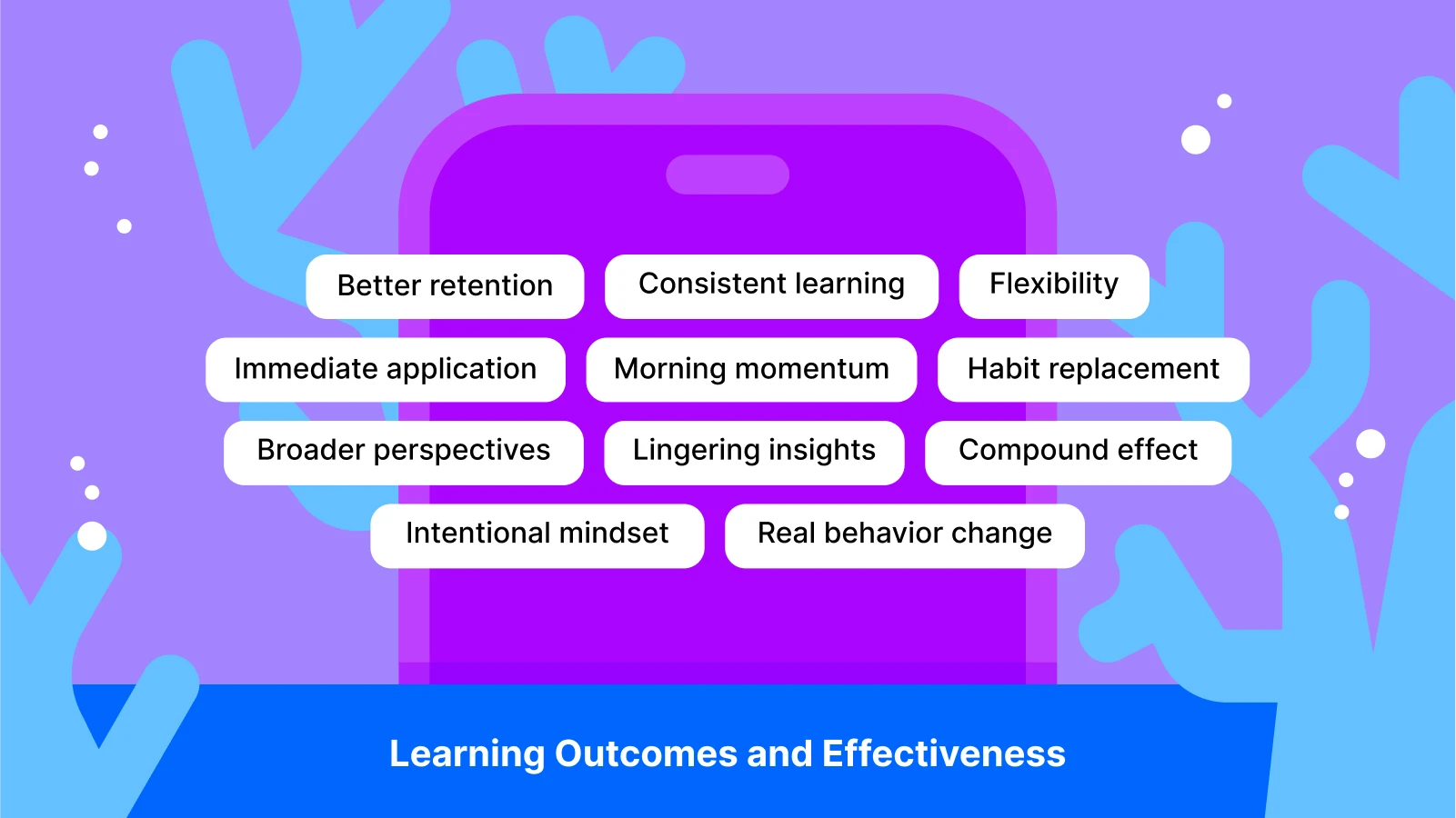 Smartphone with tags showing benefits of Book summaries like Better retention, Consistent learning