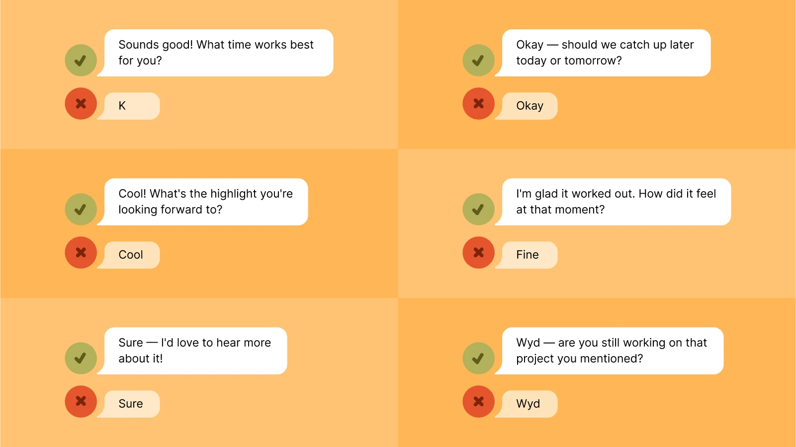 Side-by-side chat bubbles with green checkmarks and red crosses showing better responses with open-ended questions and emojis