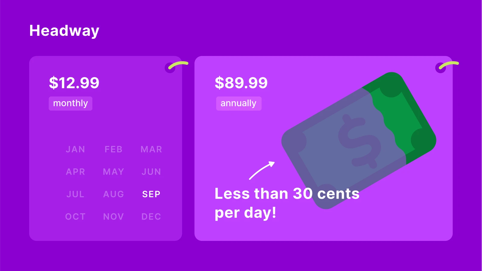 Pricing page showing monthly and annual plans for the Headway app with a dollar pie chart comparison