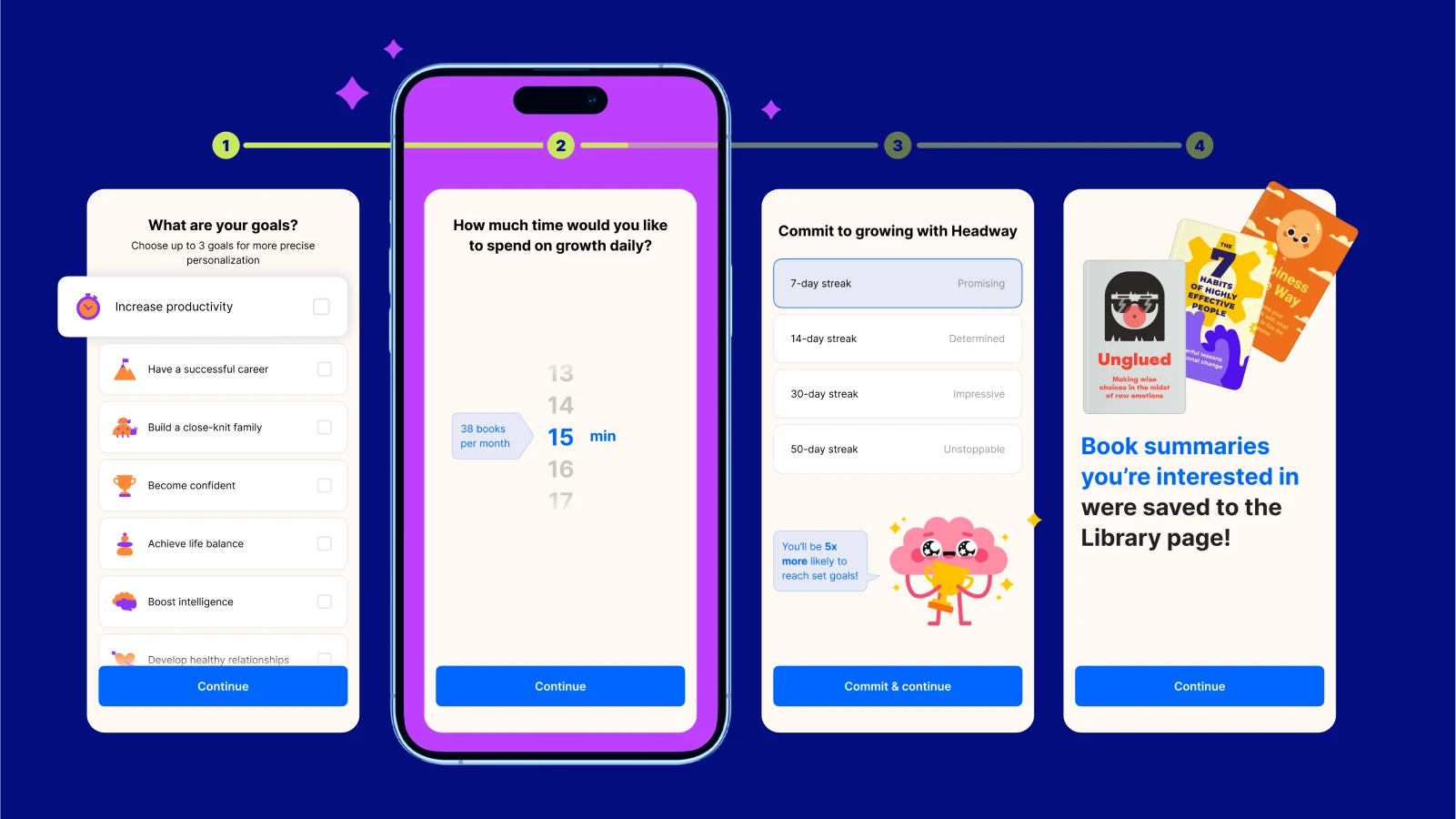 Four phone screens with app interface showing goals, time selection, streaks, and book covers from headway app