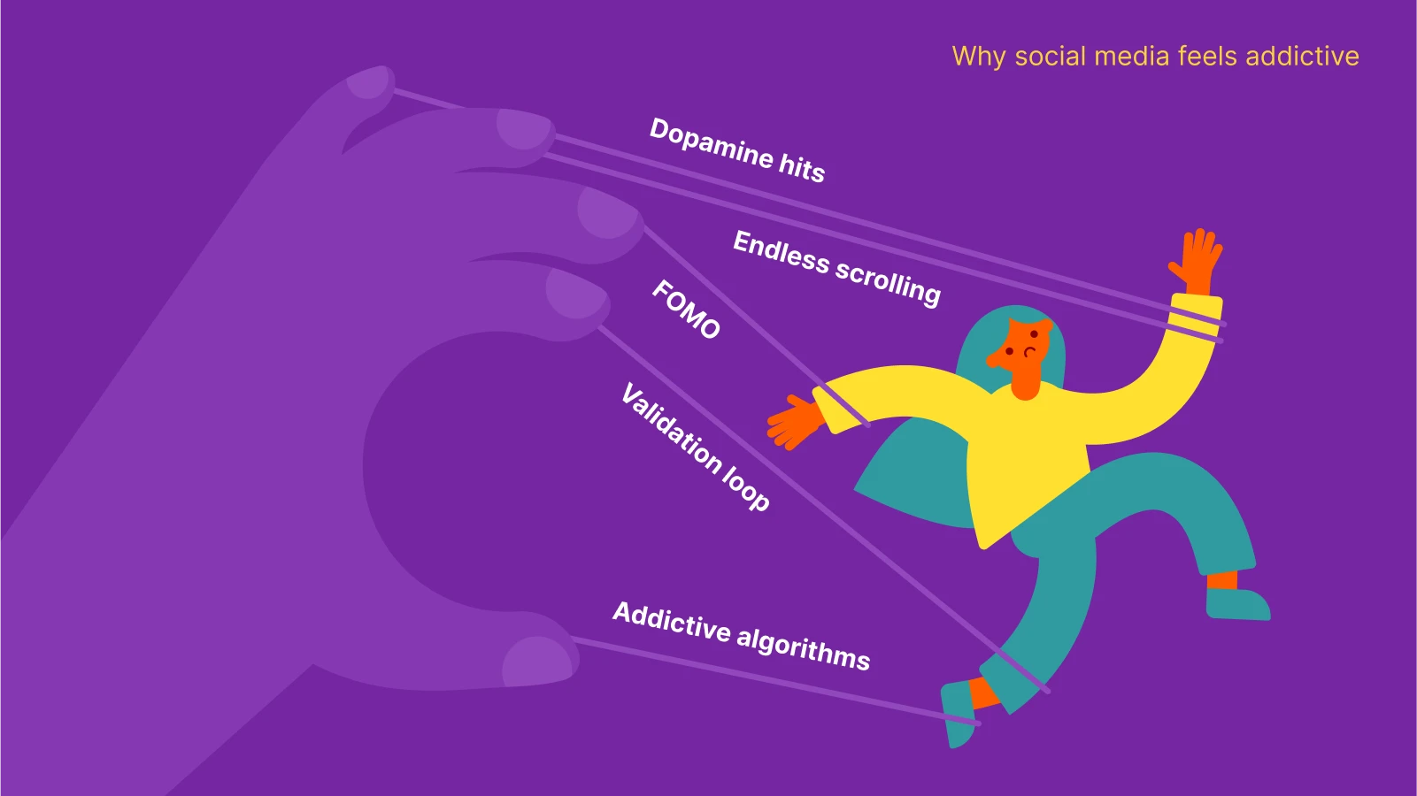 scrolling - Giant purple hand holding strings attached to a struggling cartoon person