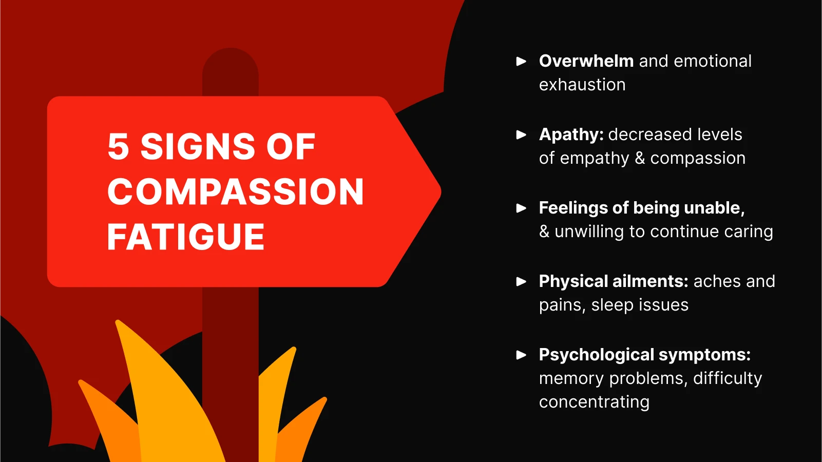 Compassion fatique Red road sign on a post surrounded by yellow leaves and flames, representing warning