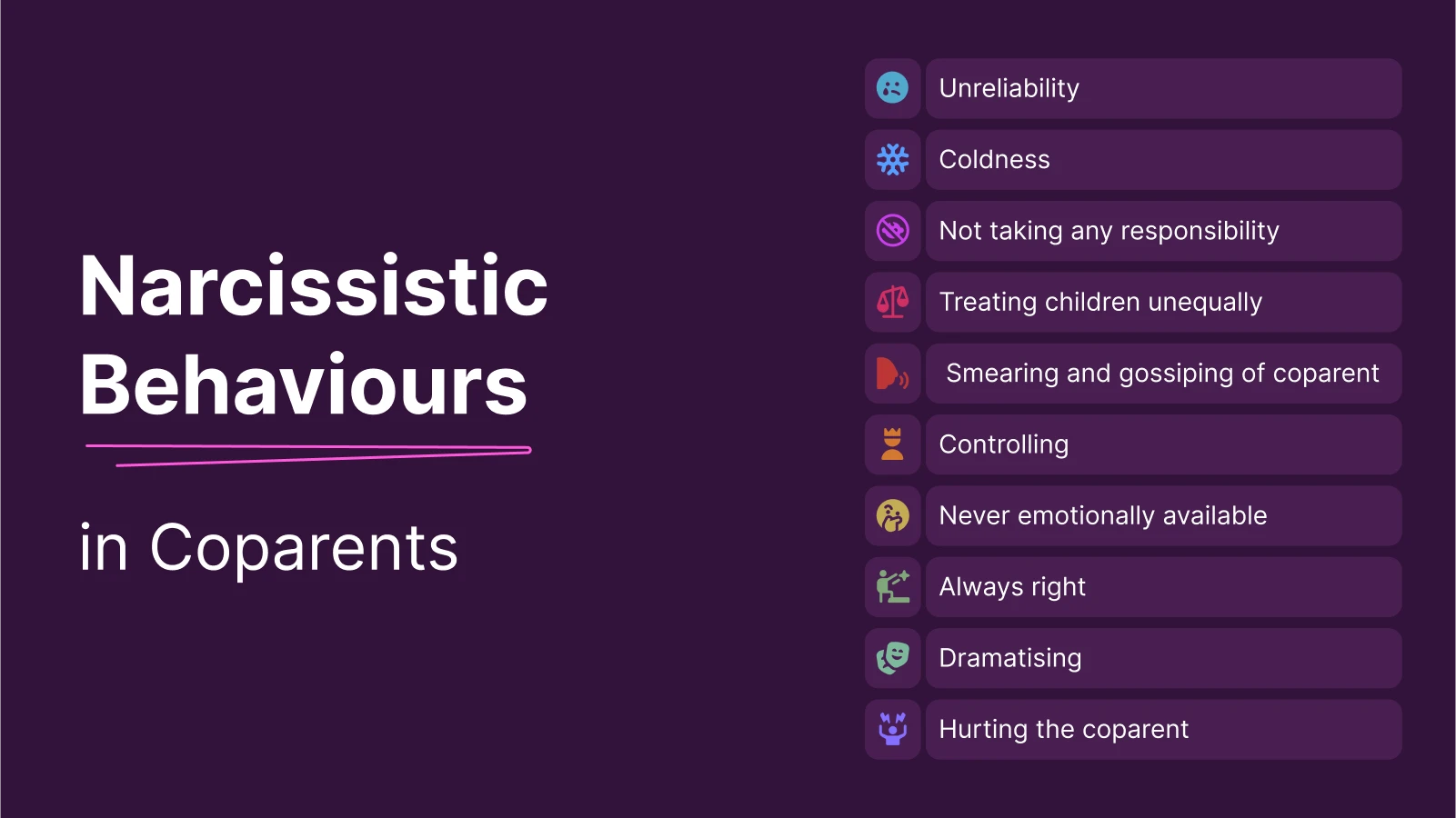List of narcissistic behaviours in co-parents, including control, unreliability, coldness, and lack of responsibility