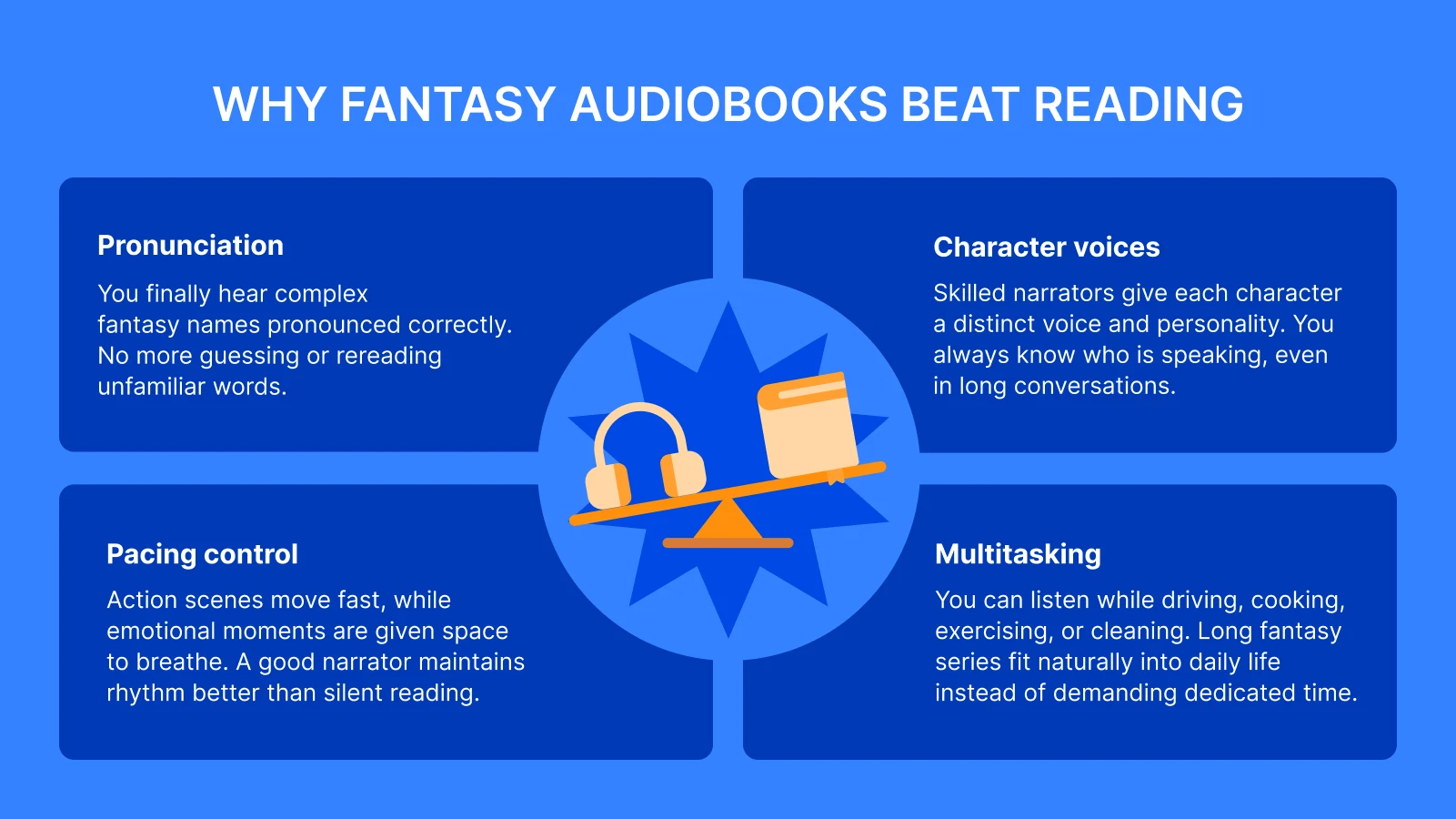 Blue infographic comparing fantasy audiobooks benefits with orange headphones icon showing pronunciation, voices, pacing, multitasking