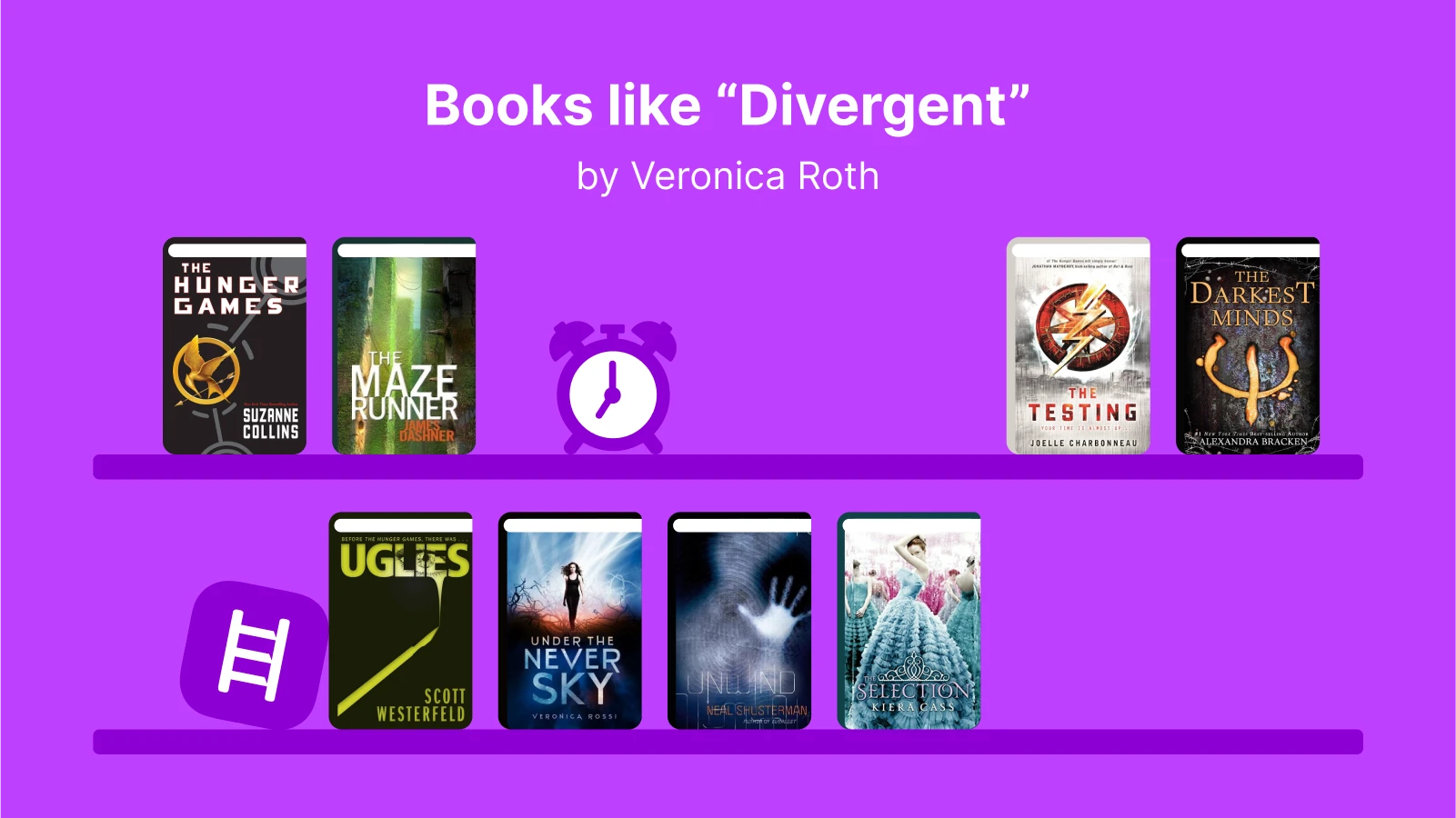 Books like Divergent shown on a shelf, including Hunger Games, Maze Runner, Uglies, The Selection, and other dystopian_