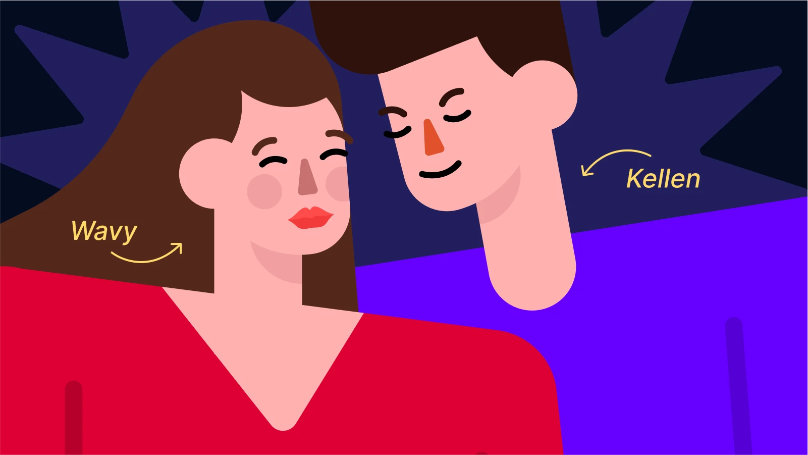 Cartoon couple close together, labeled as Wavy and Kellen from All the Ugly and Wonderful Things by Bryn Greenwood
