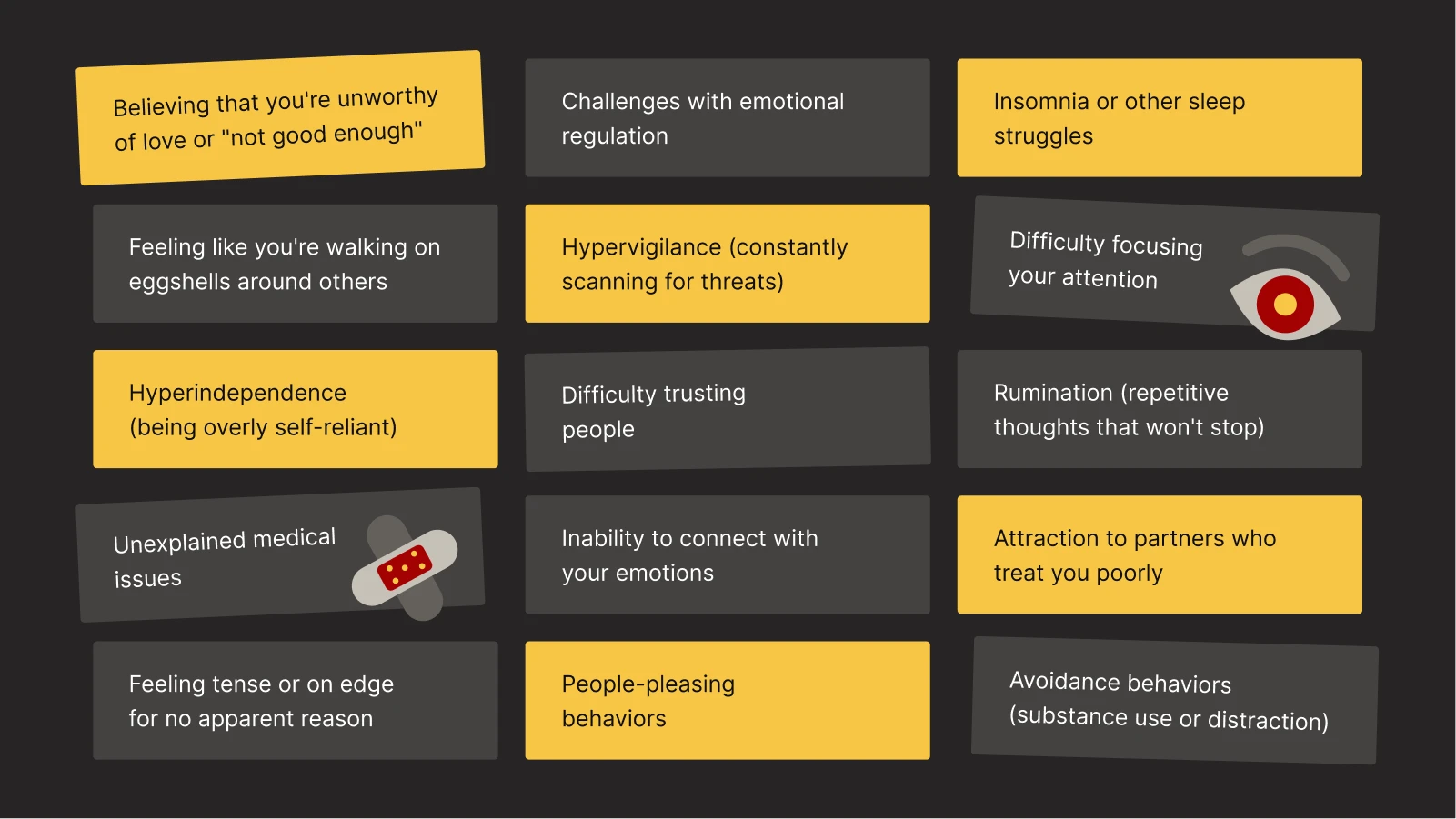 Chart displaying childhood trauma symptoms including hypervigilance, emotional regulation struggles, and avoidance behaviors on dark background