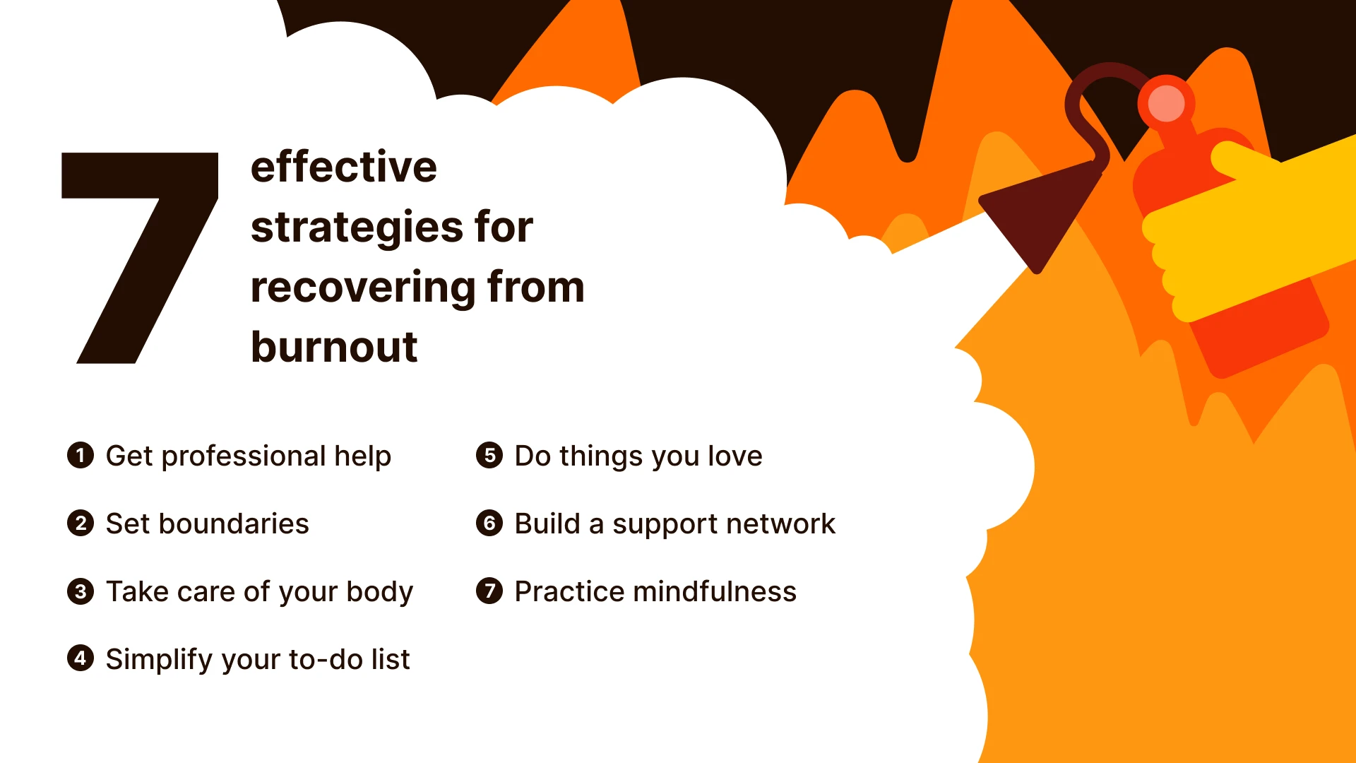 Orange flame character beside seven effective strategies checklist for recovering from burnout
