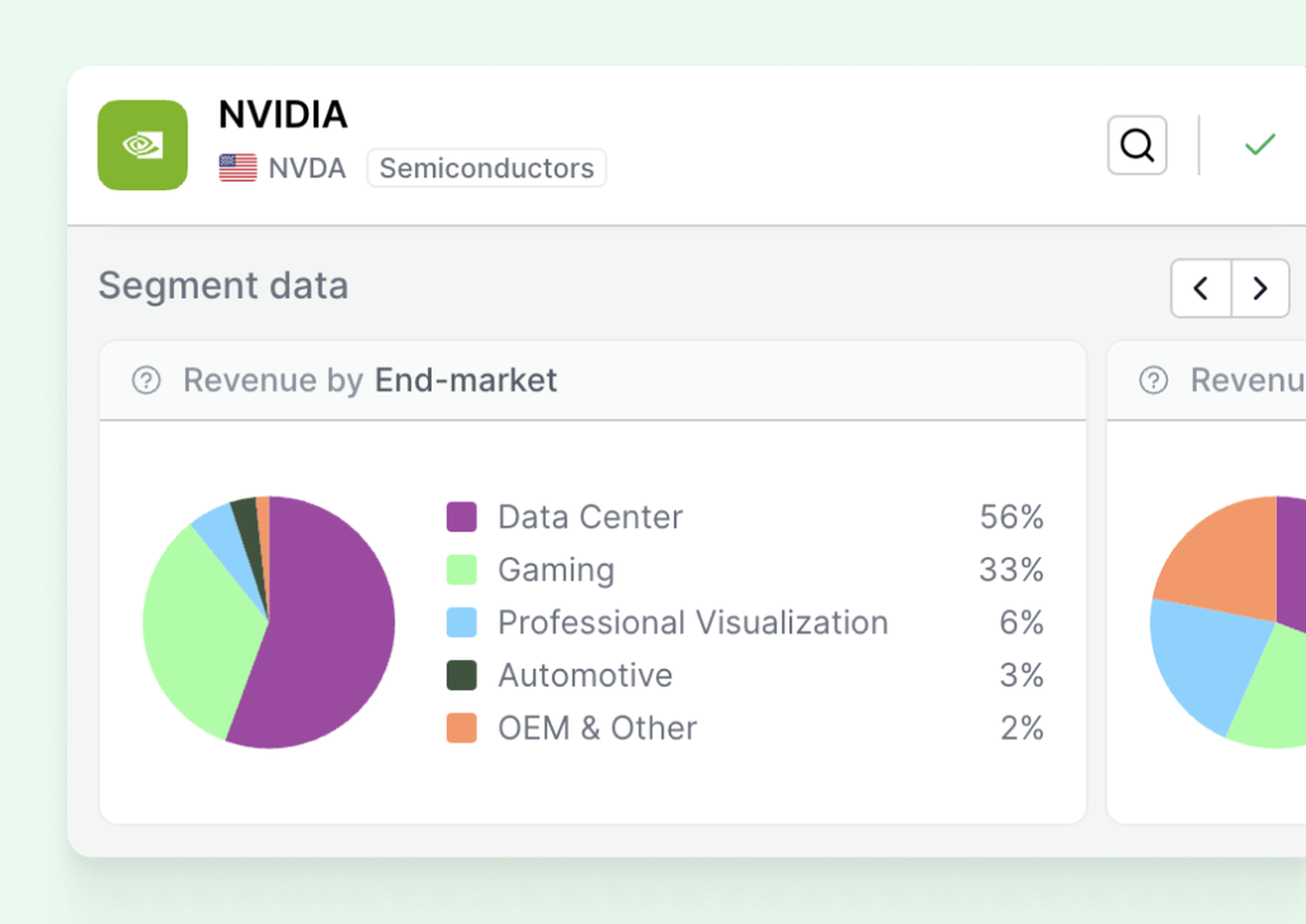 Nvidia Revenue split by operating segments – available in Quartr Web App