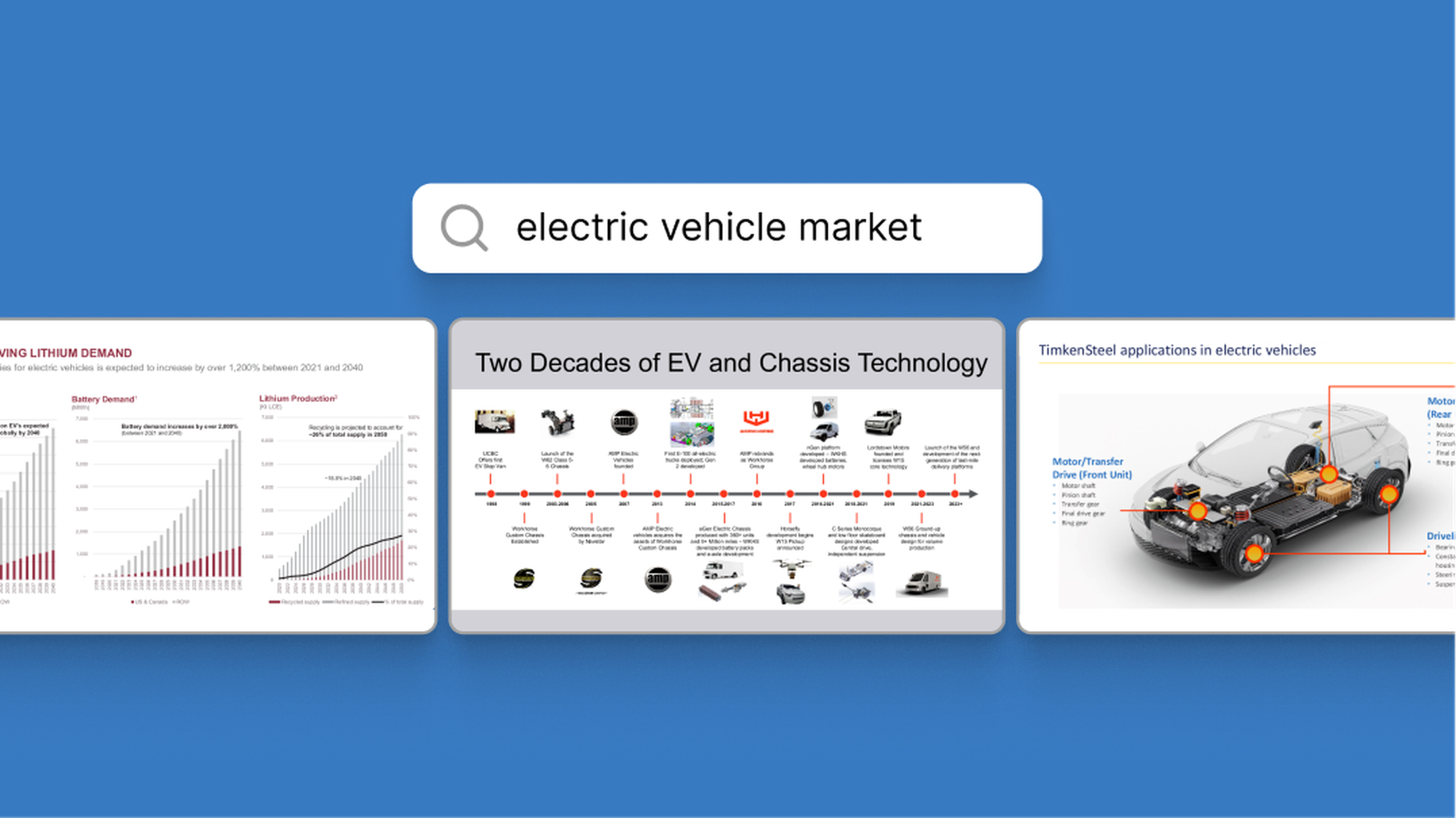 Slide Search