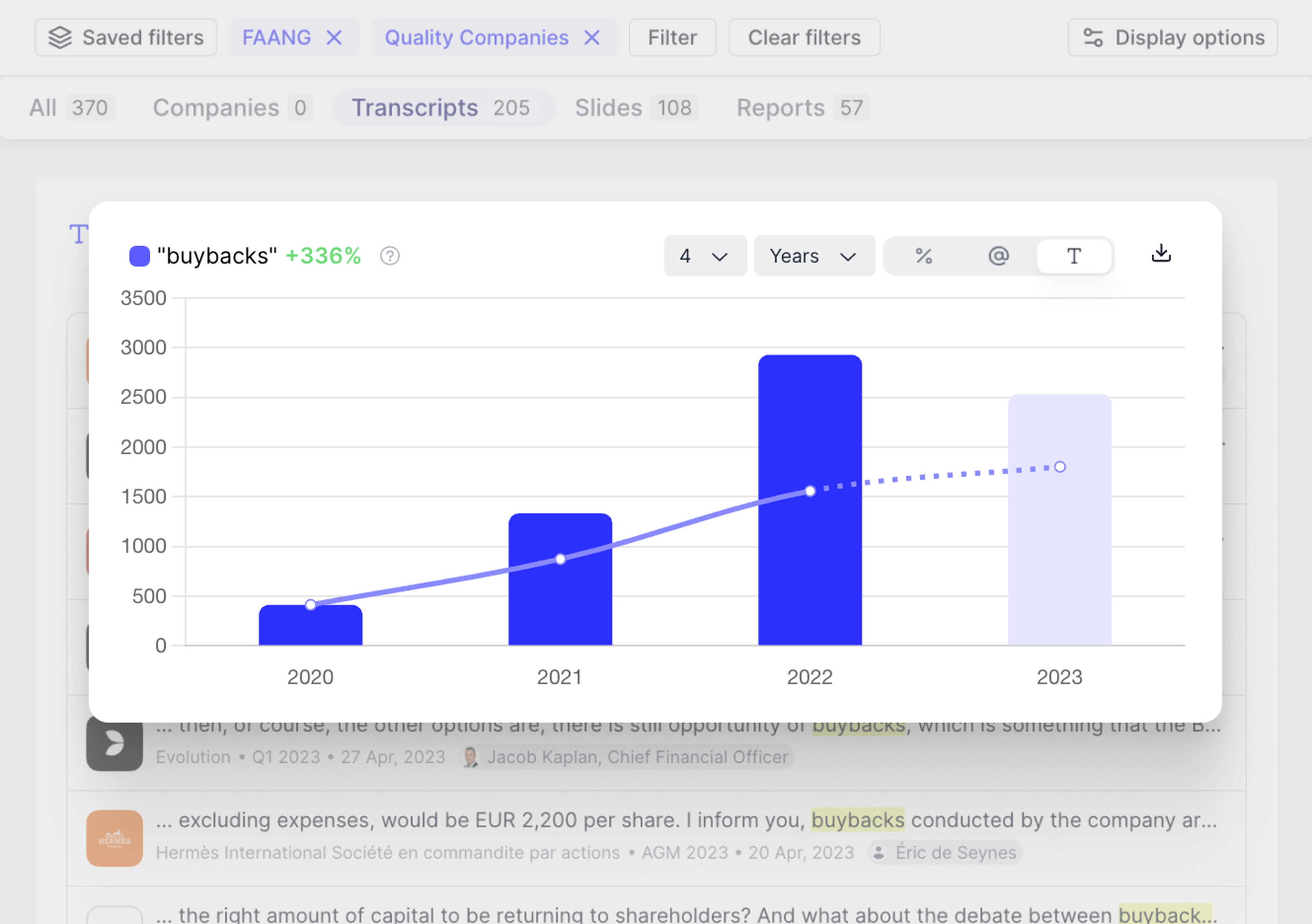 Buybacks mentions in transcripts