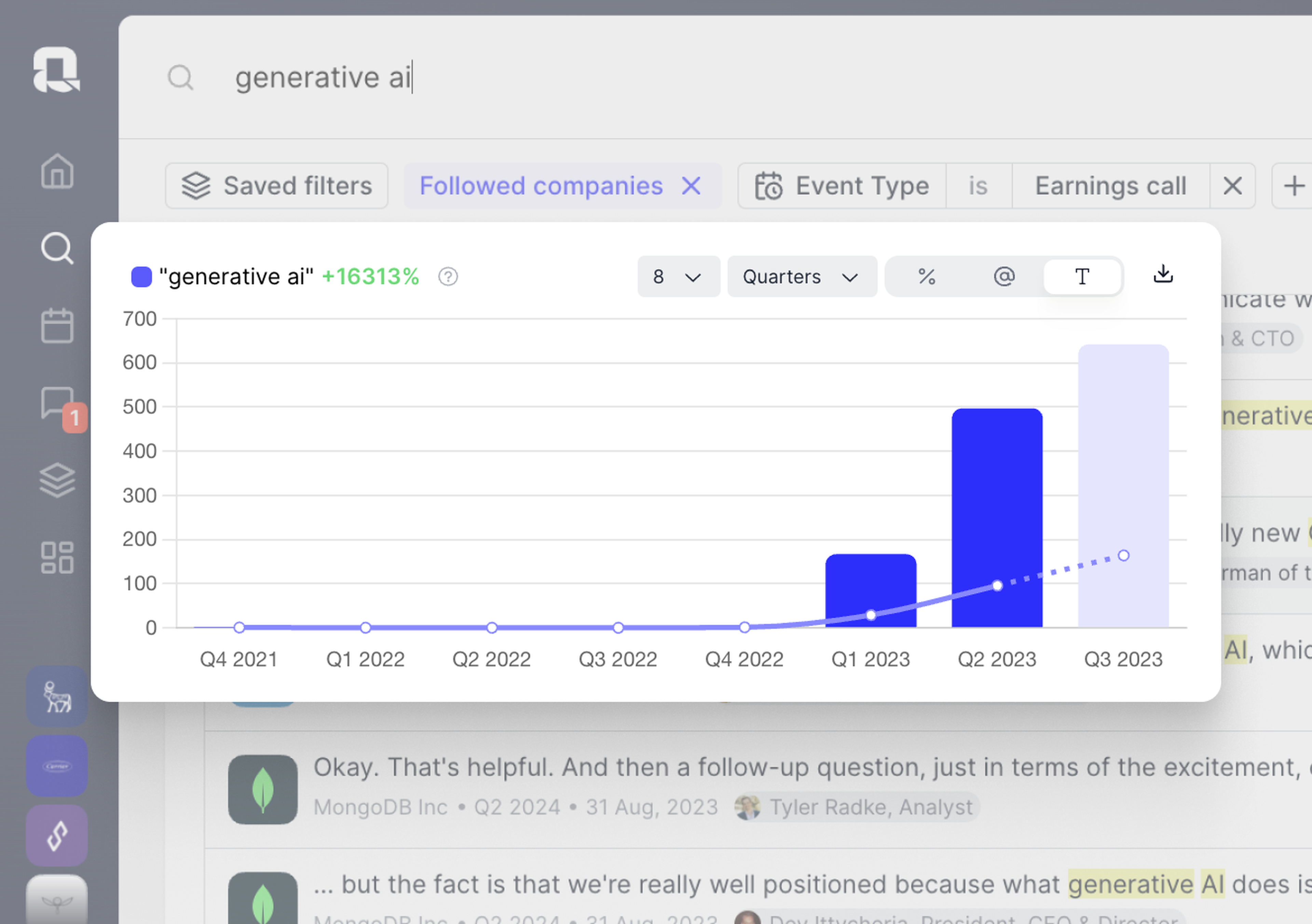 Generative AI Mentions in Transcripts