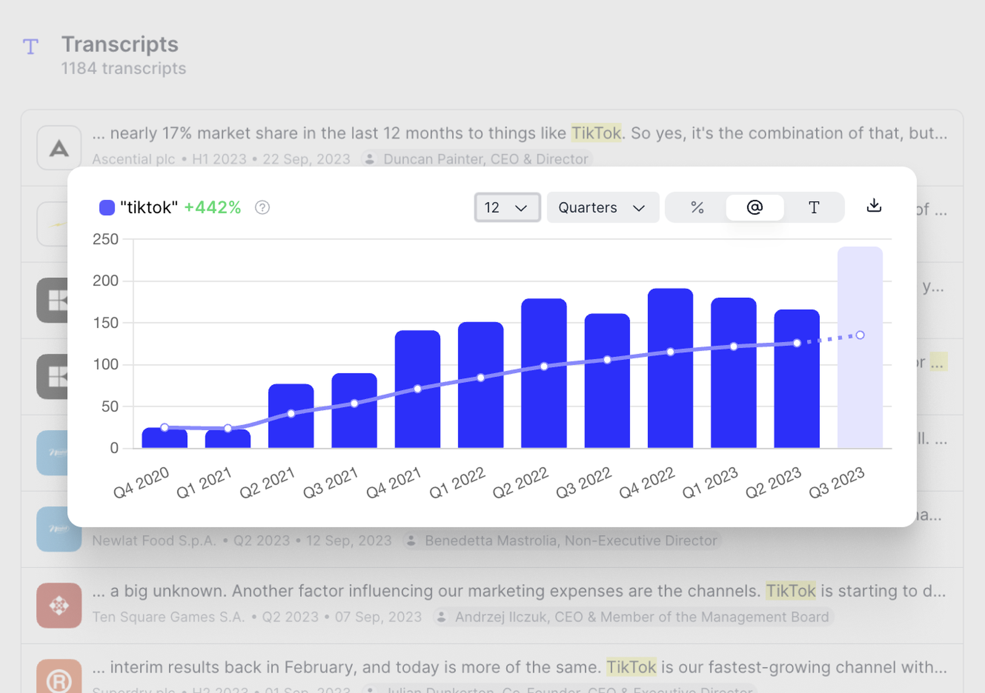 TikTok mentions in transcripts