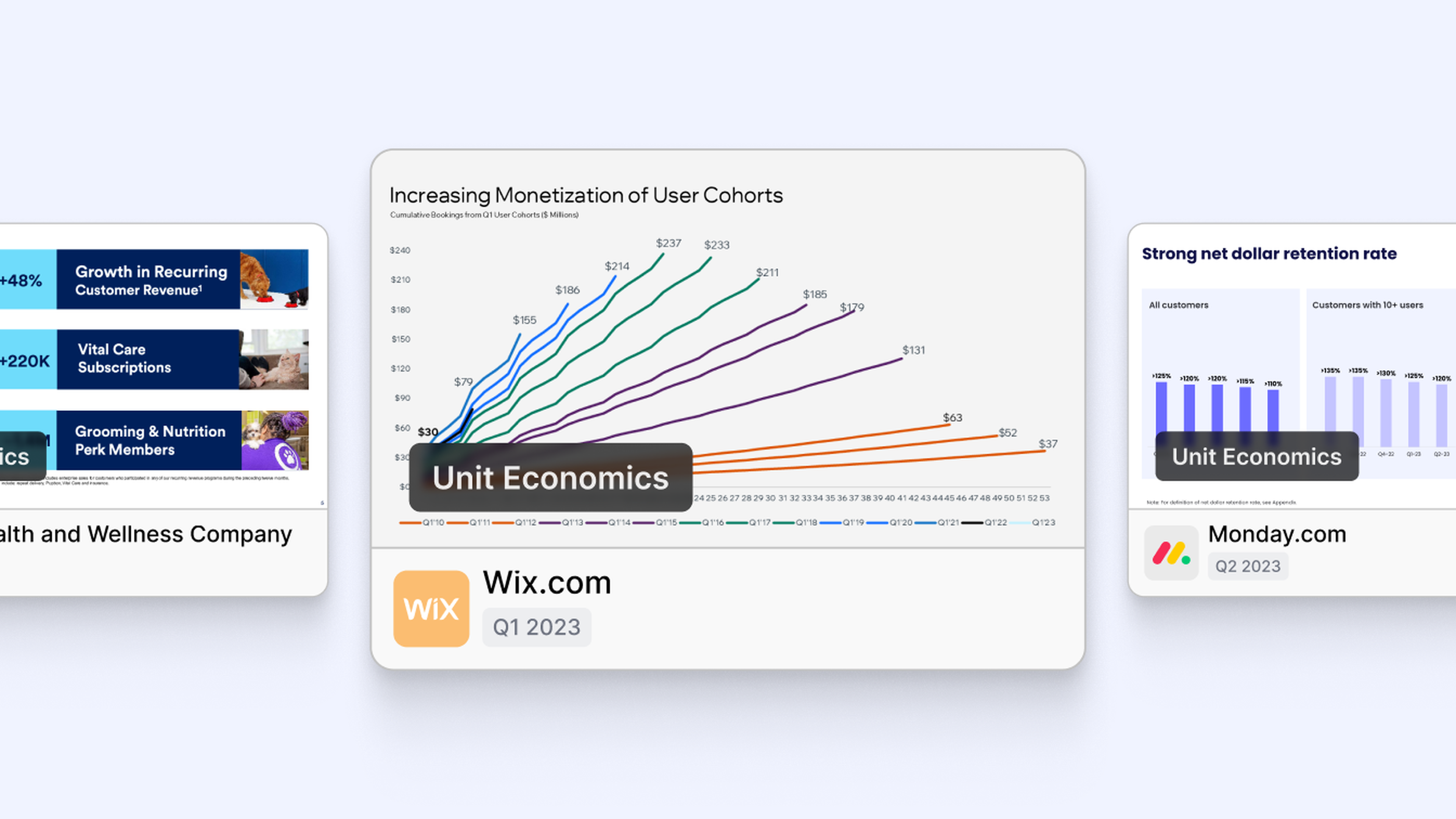 Unit Economics: A Cornerstone of Business Success