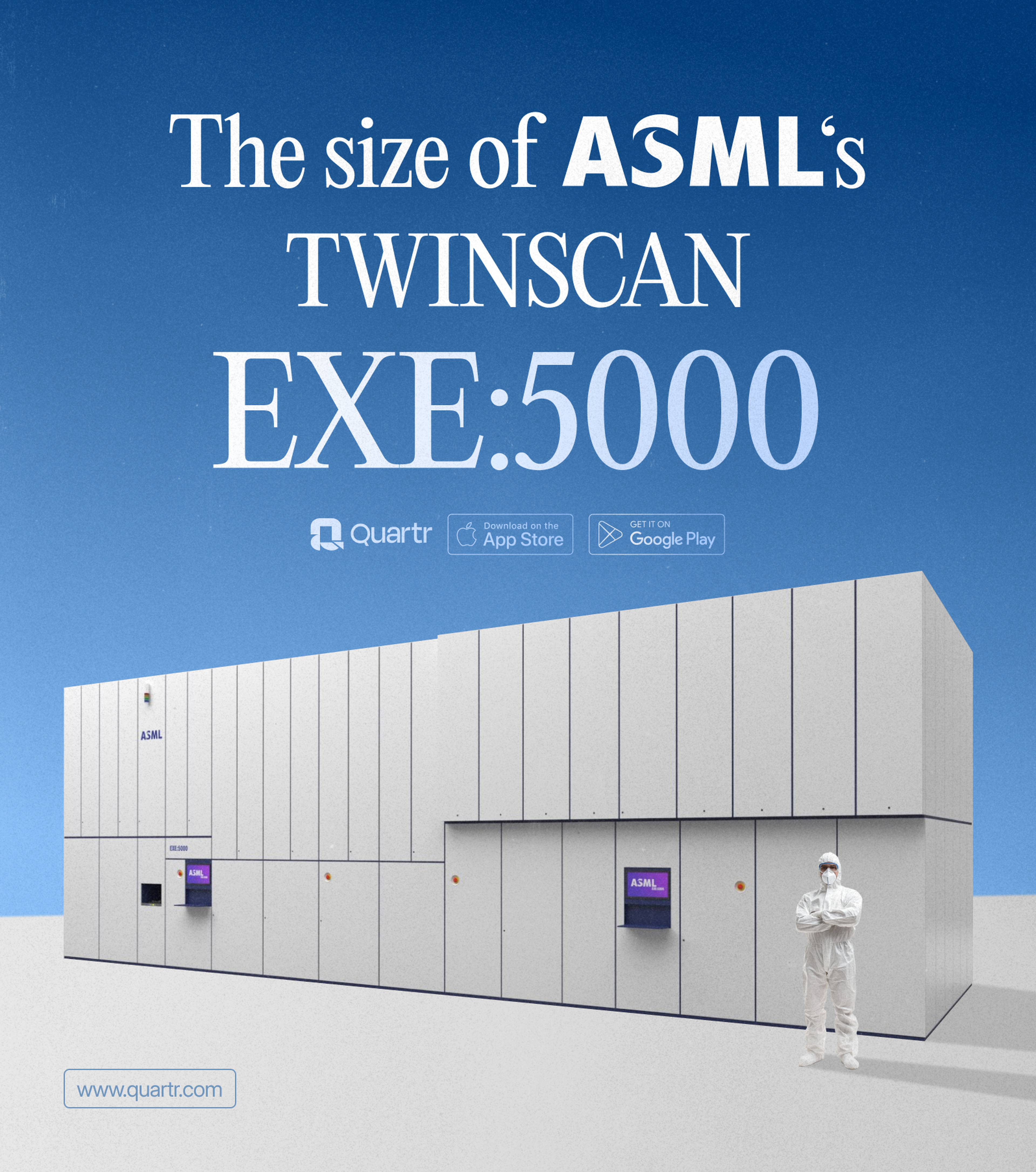 Size references to a human of ASML's Twinscan Exe:5000