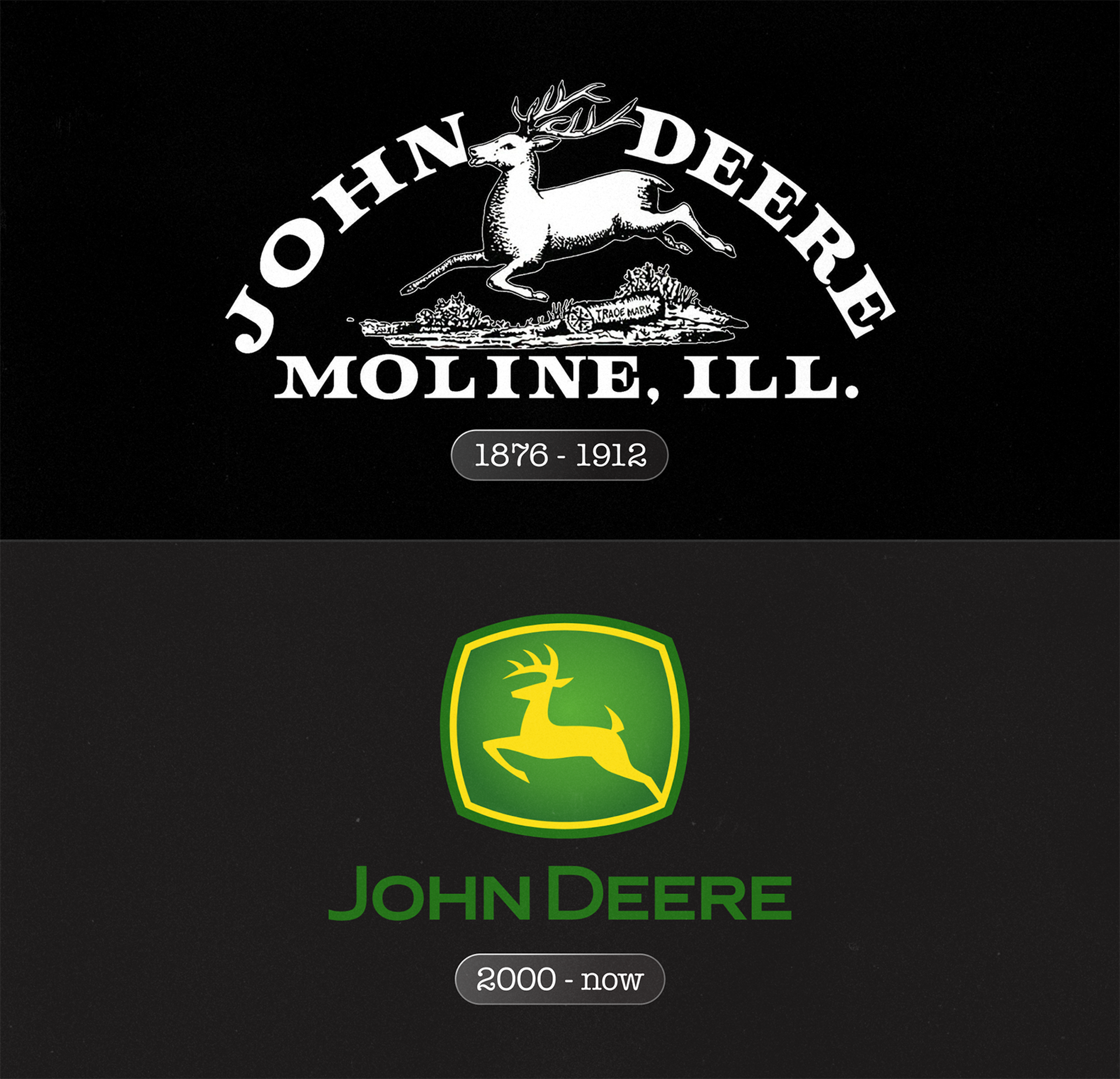 Deere & Company: Logo evolution