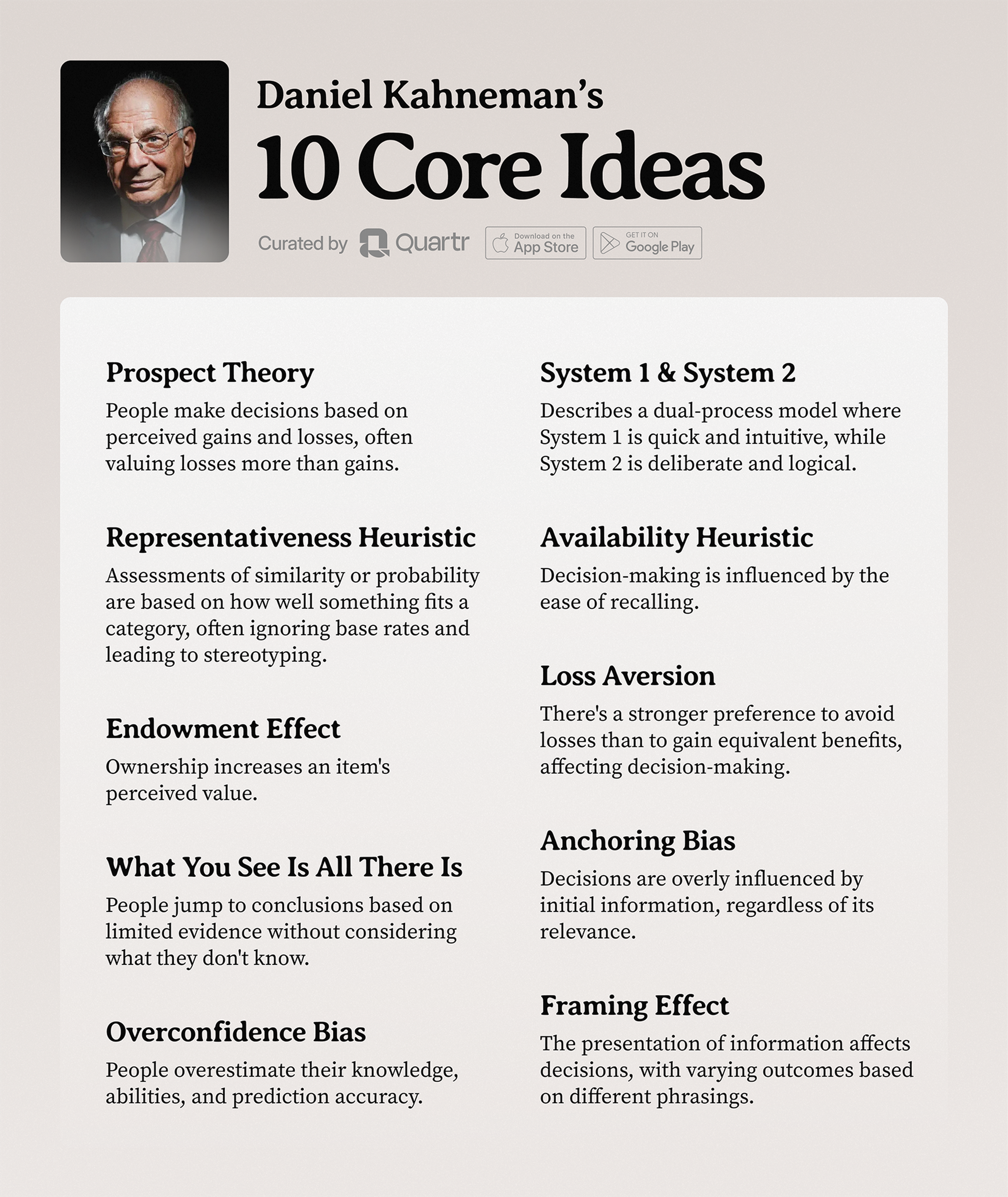 Daniel Kahneman: Listing his 10 Core Ideas