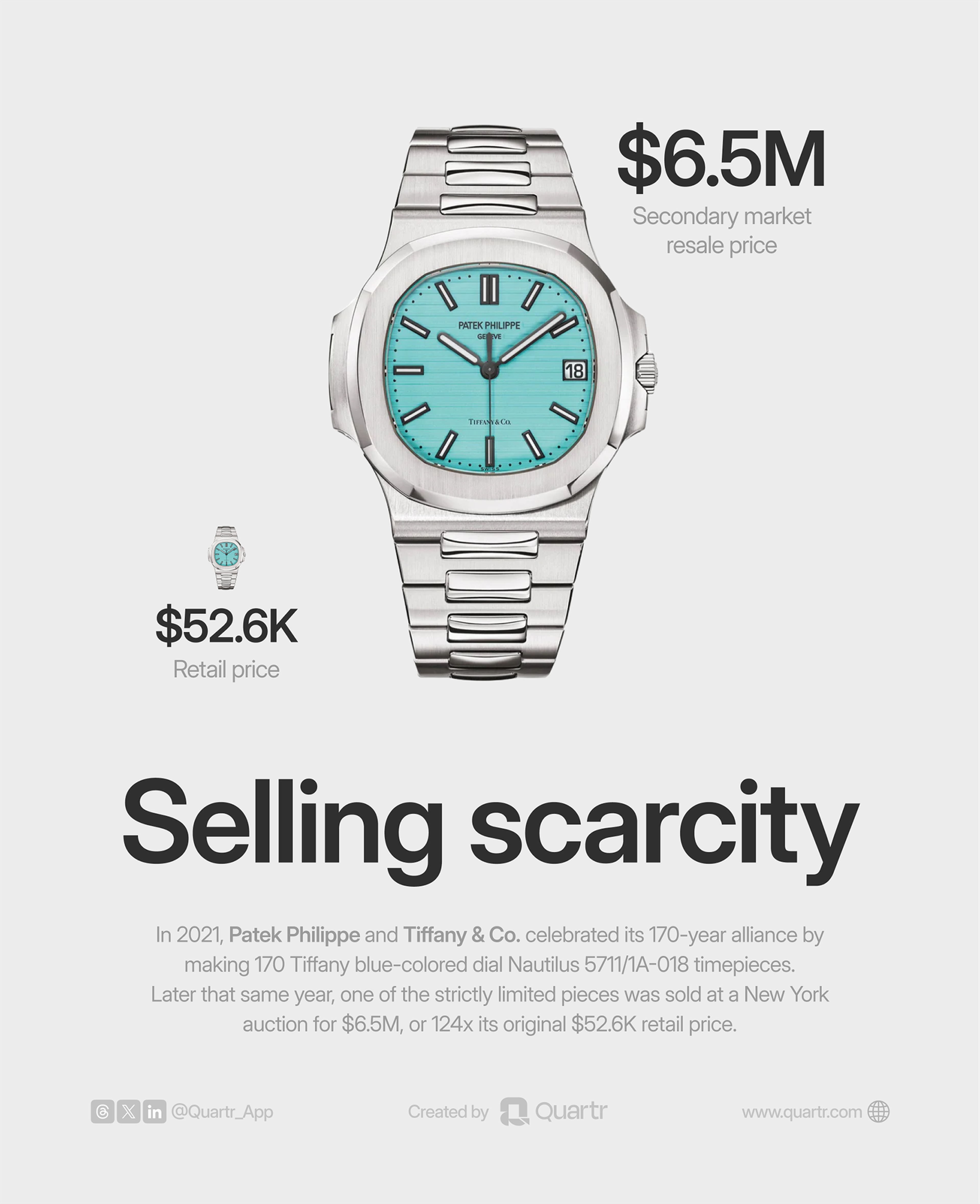 Patek Philippe in collaboration with Tiffany & CO: the value of scarcity