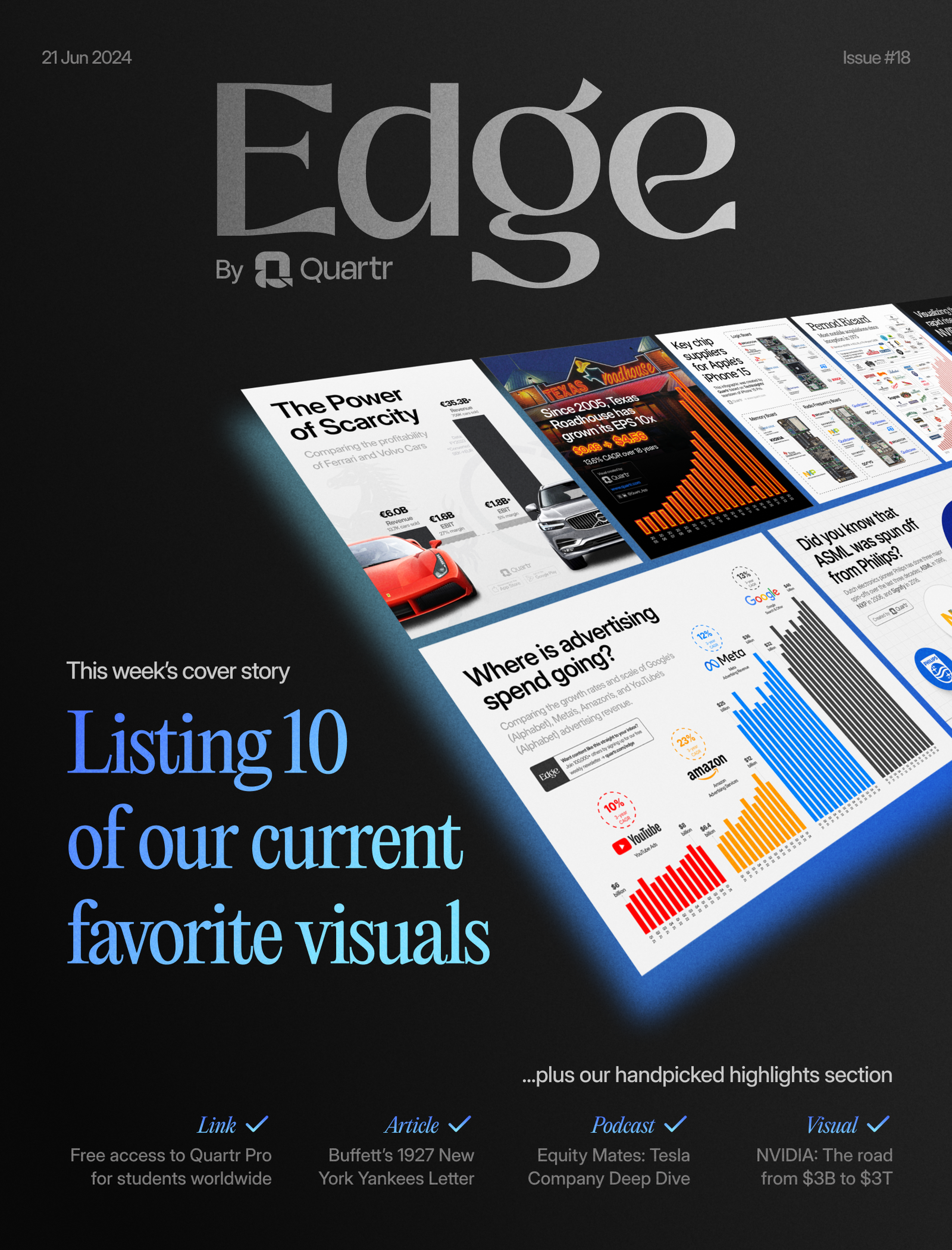 Edge #18 - The Top 10 Favorite Visuals by Quartr