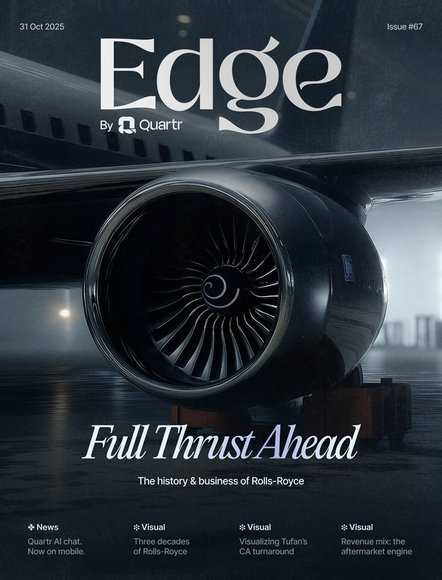 Rolls-Royce: Full Thrust Ahead