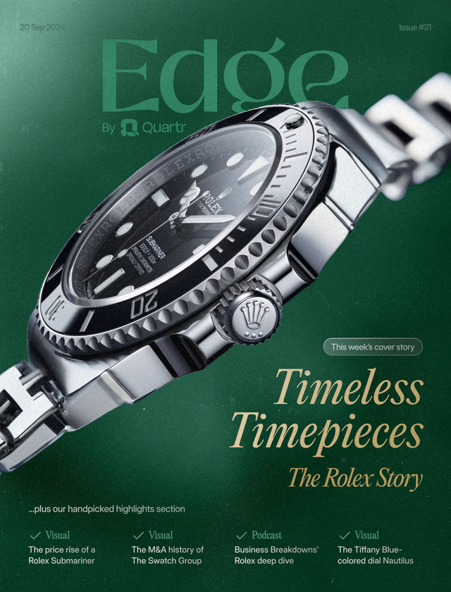 Edge cover #31: The Rolex Story