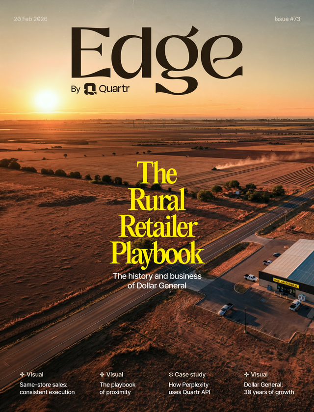 Dollar General: The Rural Retailer Playbook