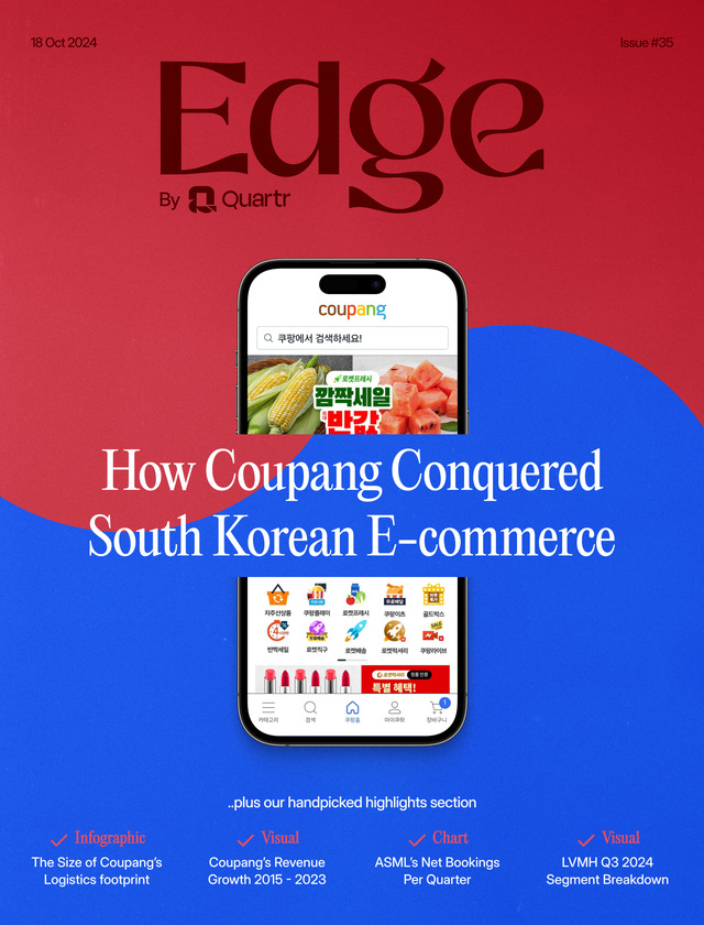 Edge #35: Coupang