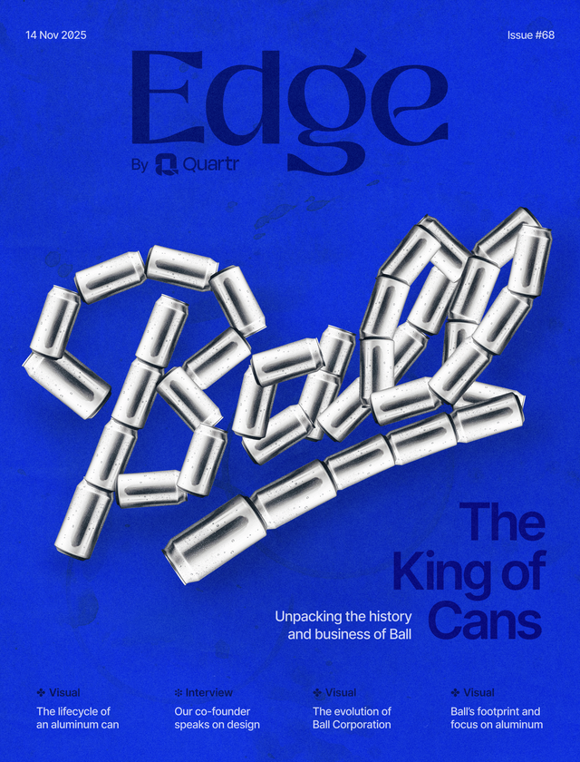 Ball: The King of Cans