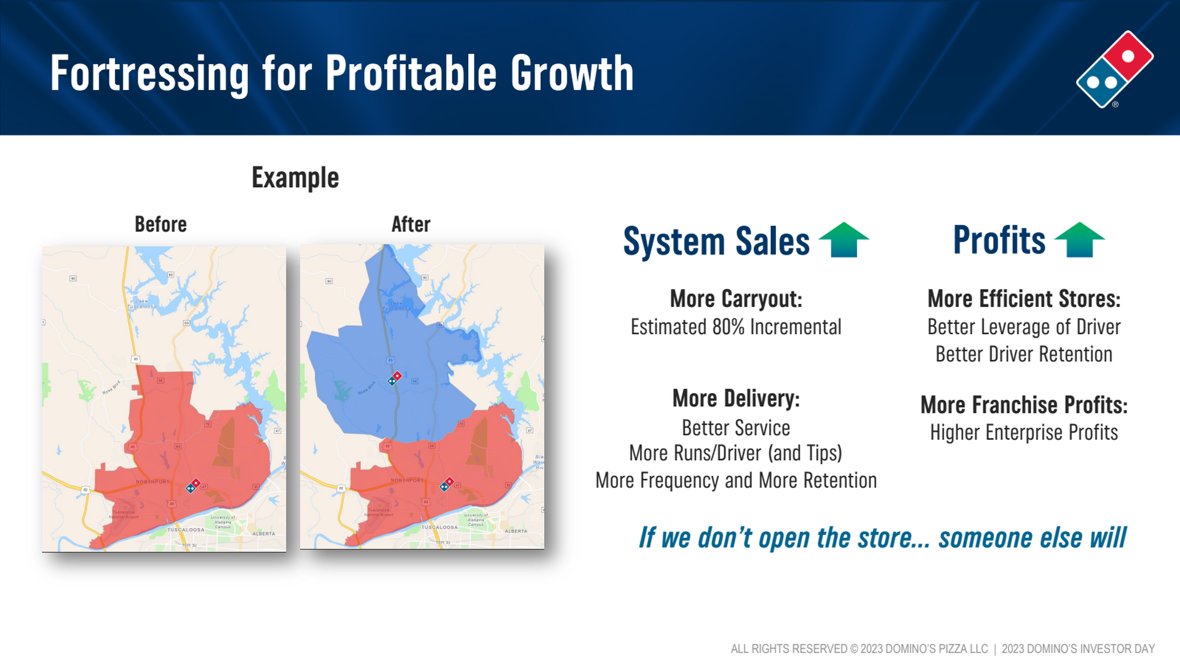 Domino’s Pizza Inc - Investor Day 2023 - Conference Call Deck Page number 45