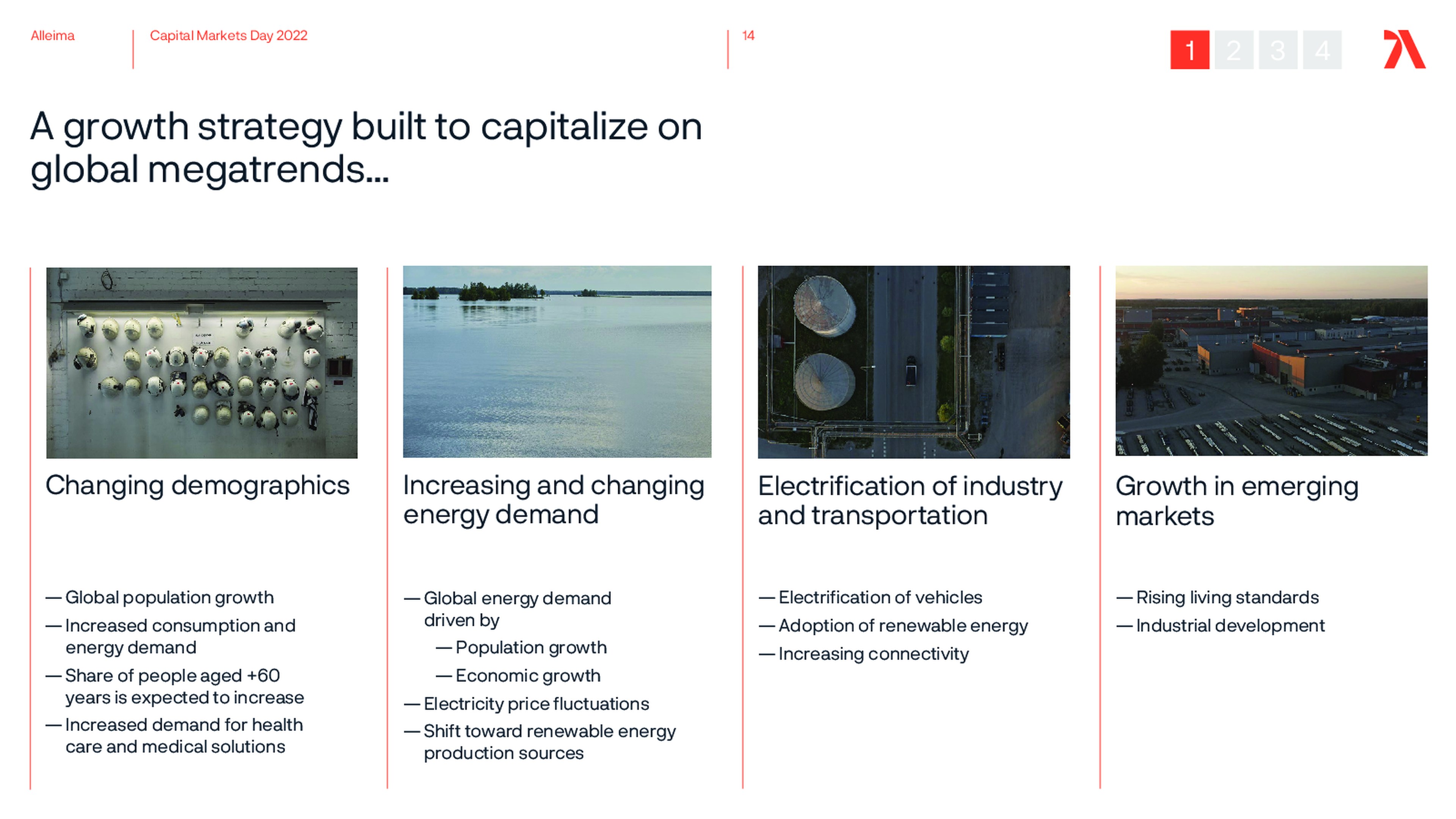 A growth strategy built to capitalize on global megatrends, CMD 2022: Slide 14