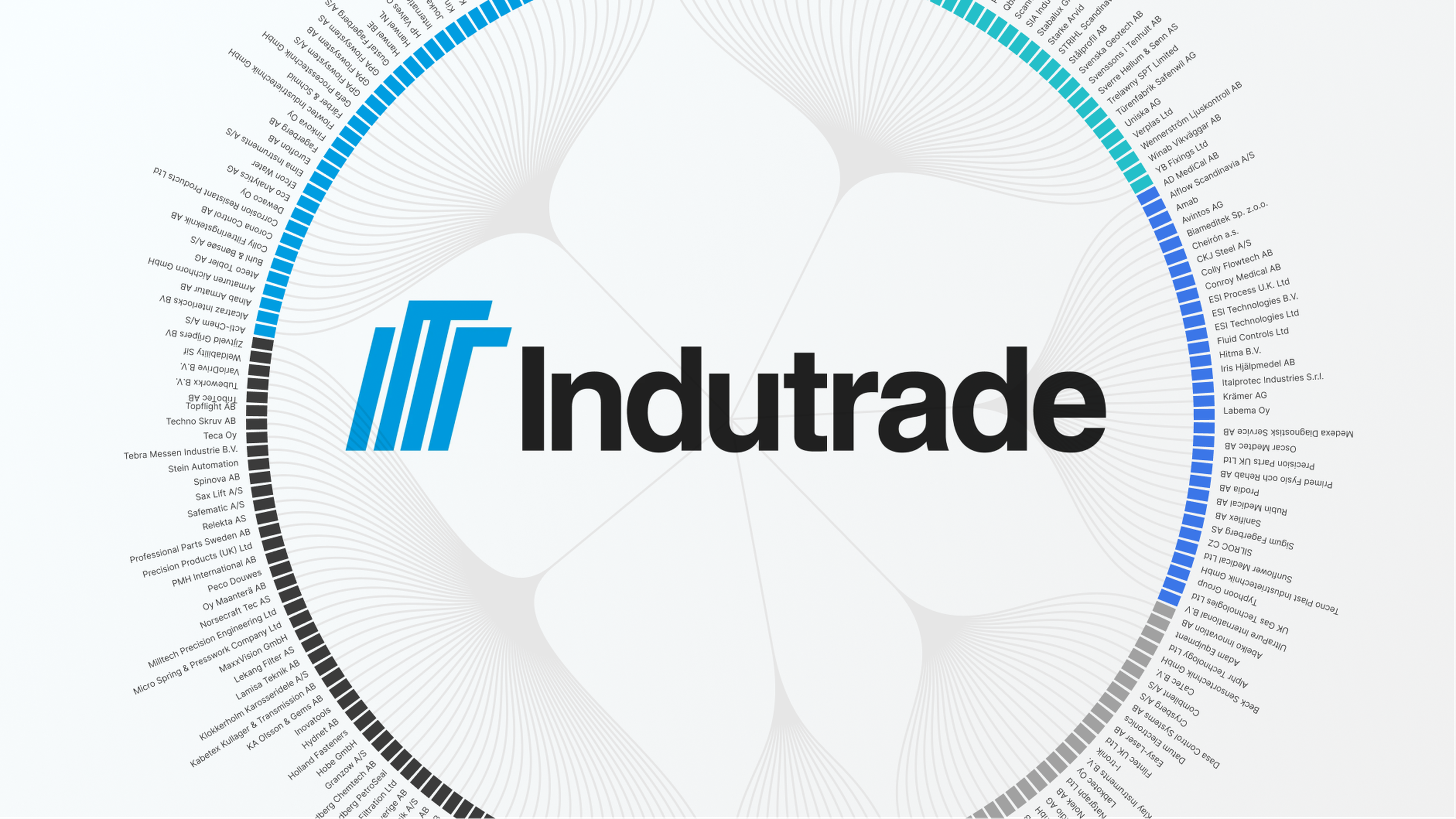 Indutrade