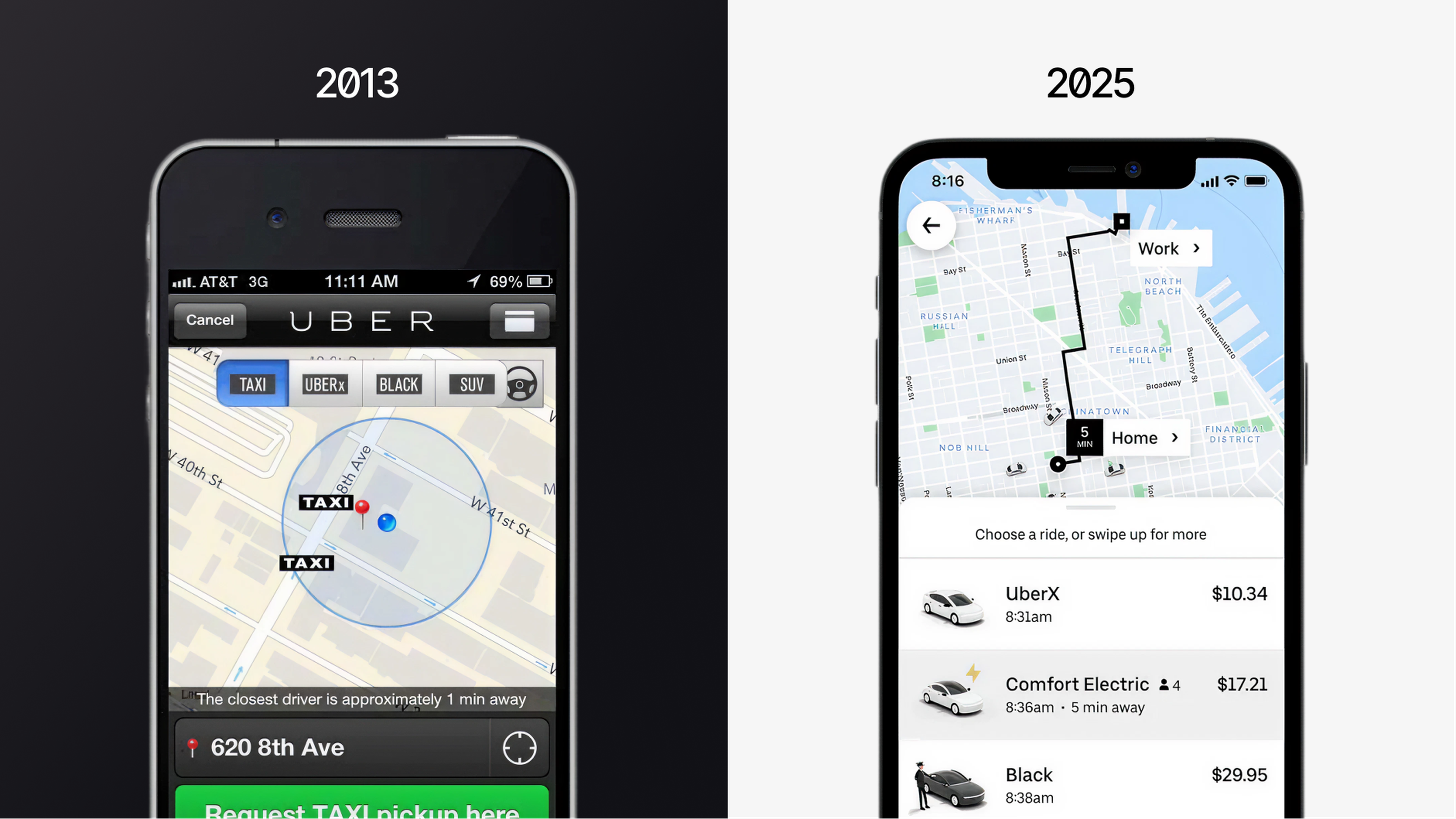 The transformation of the Uber app interface from 2013 to 2025