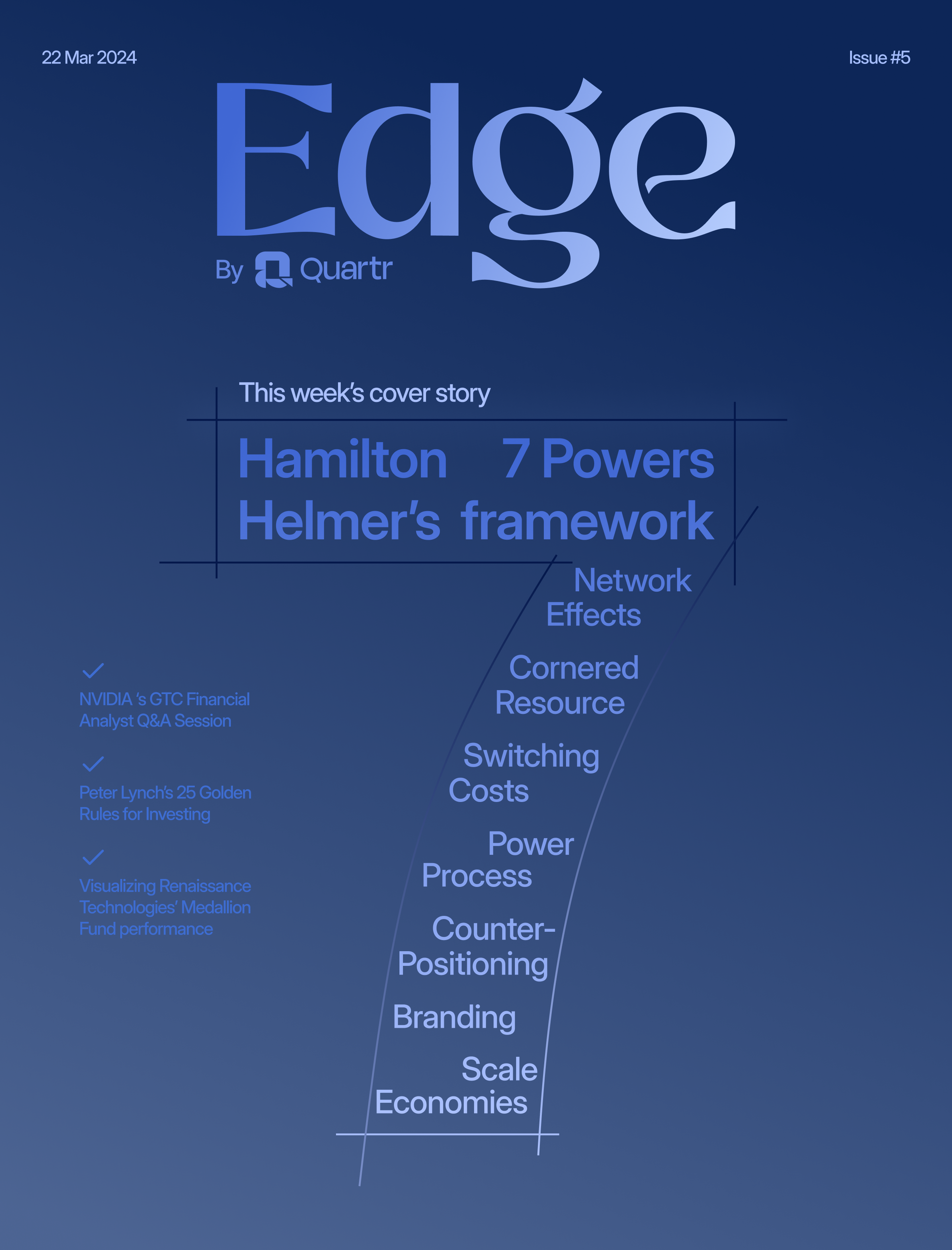 Cover to Edge #5: Hamilton Helmer's Seven Power Framework