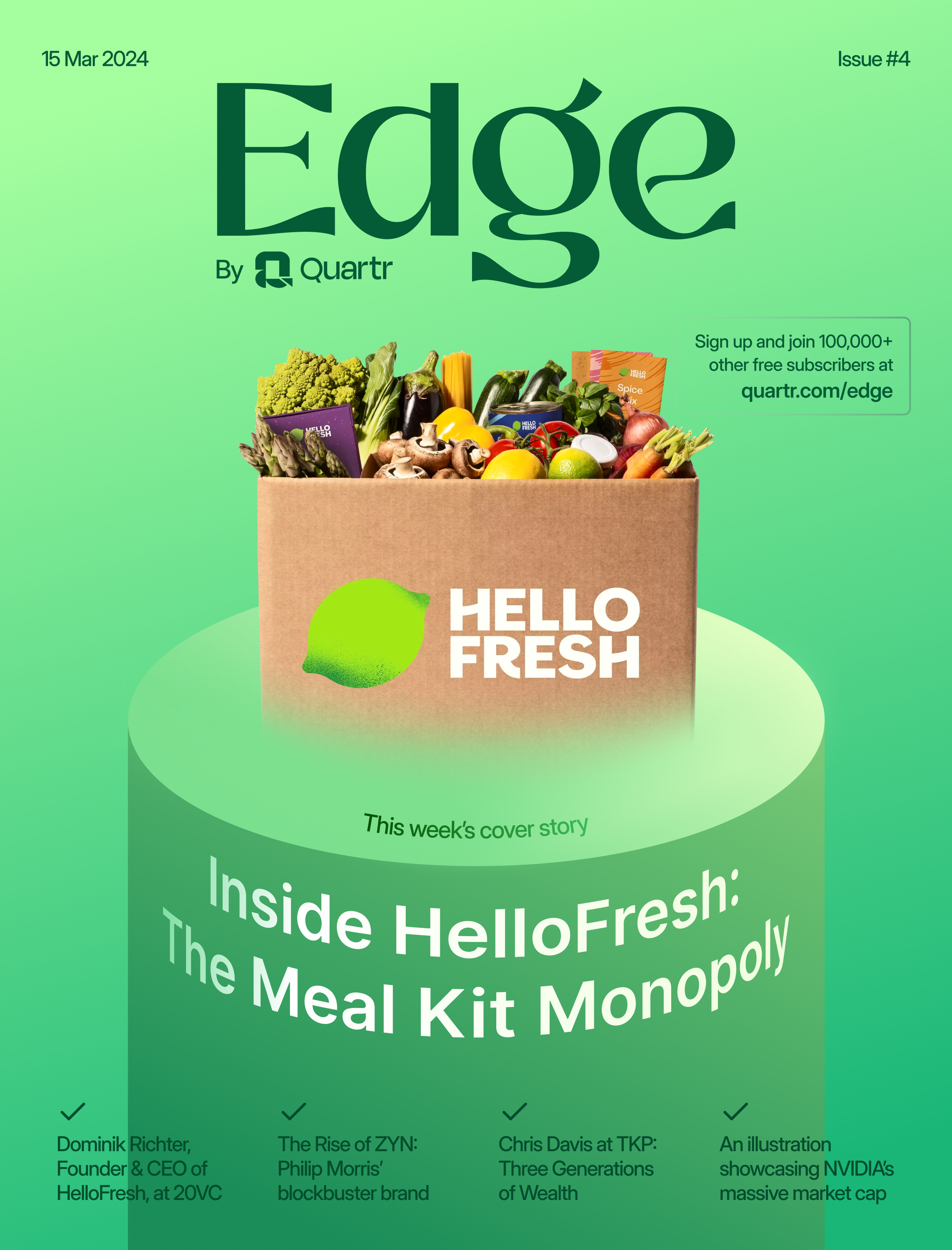 Cover to Edge Issue #4: Inside HelloFresh: The Meal Kit Monopoly