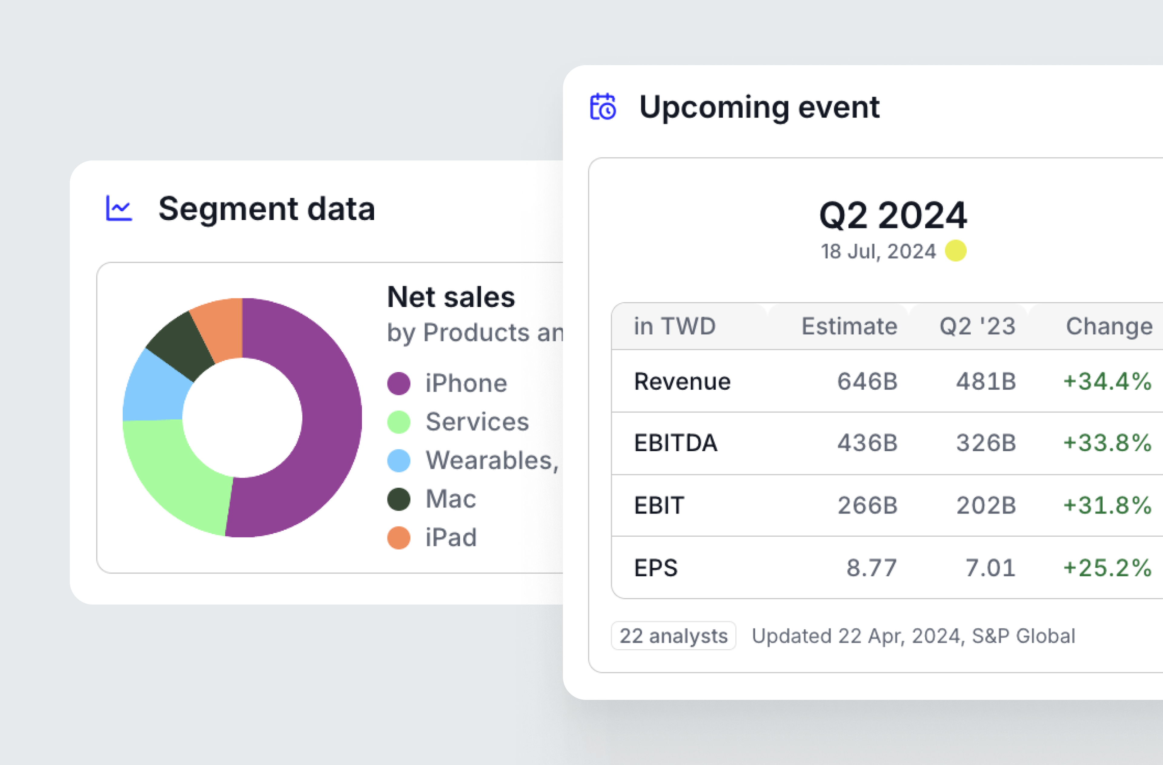 Estimates_Core_v5