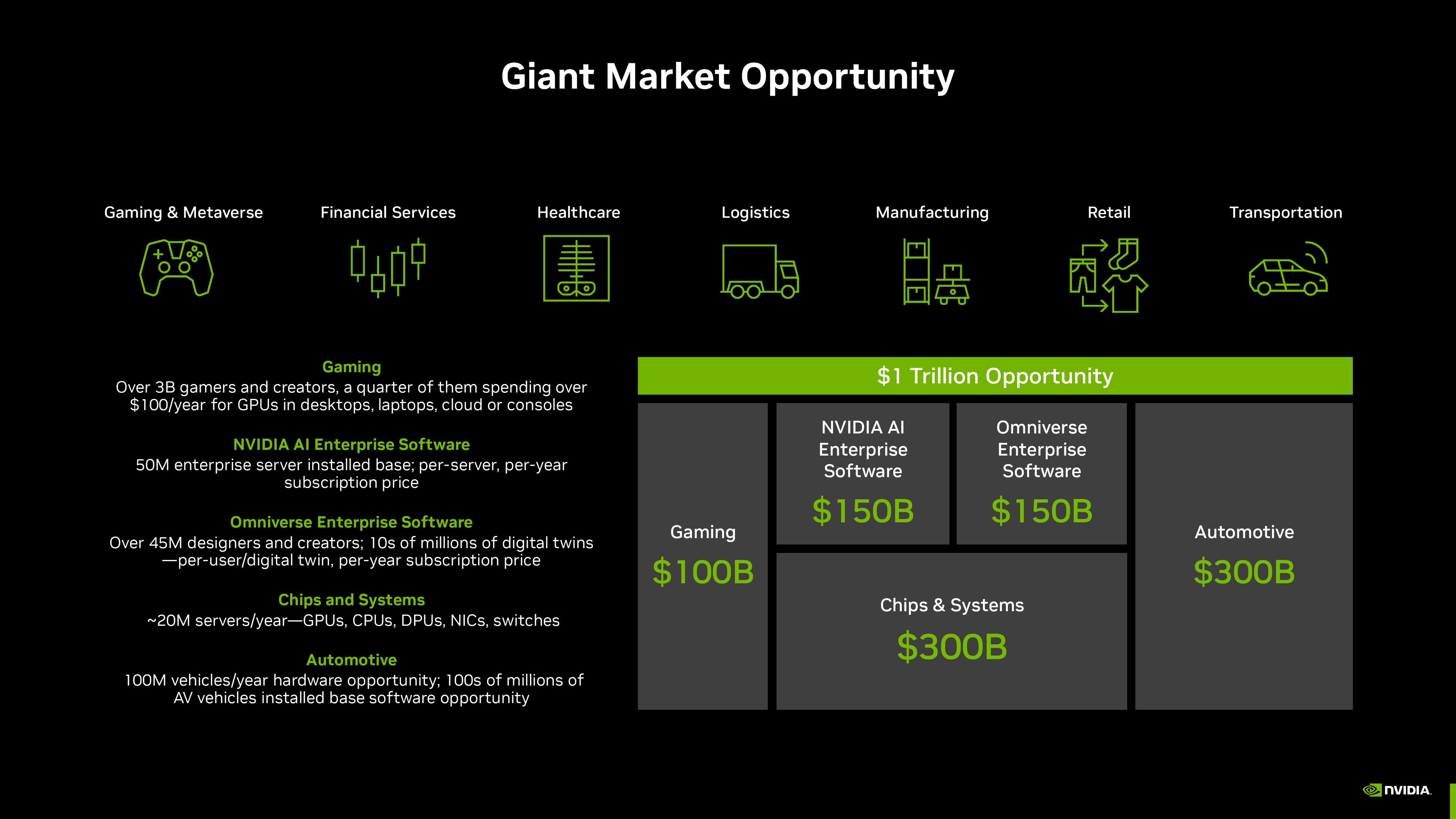 NVIDIA - Q4 2023 - Conference Call Deck-page-34